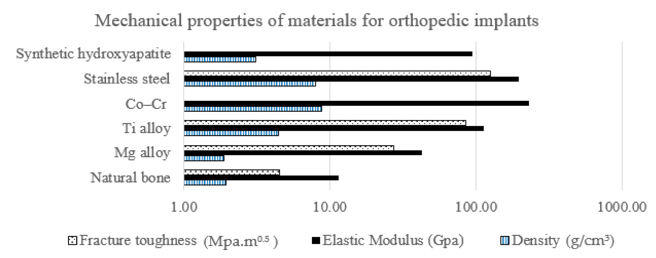 Applsci 11 06724 g001 550