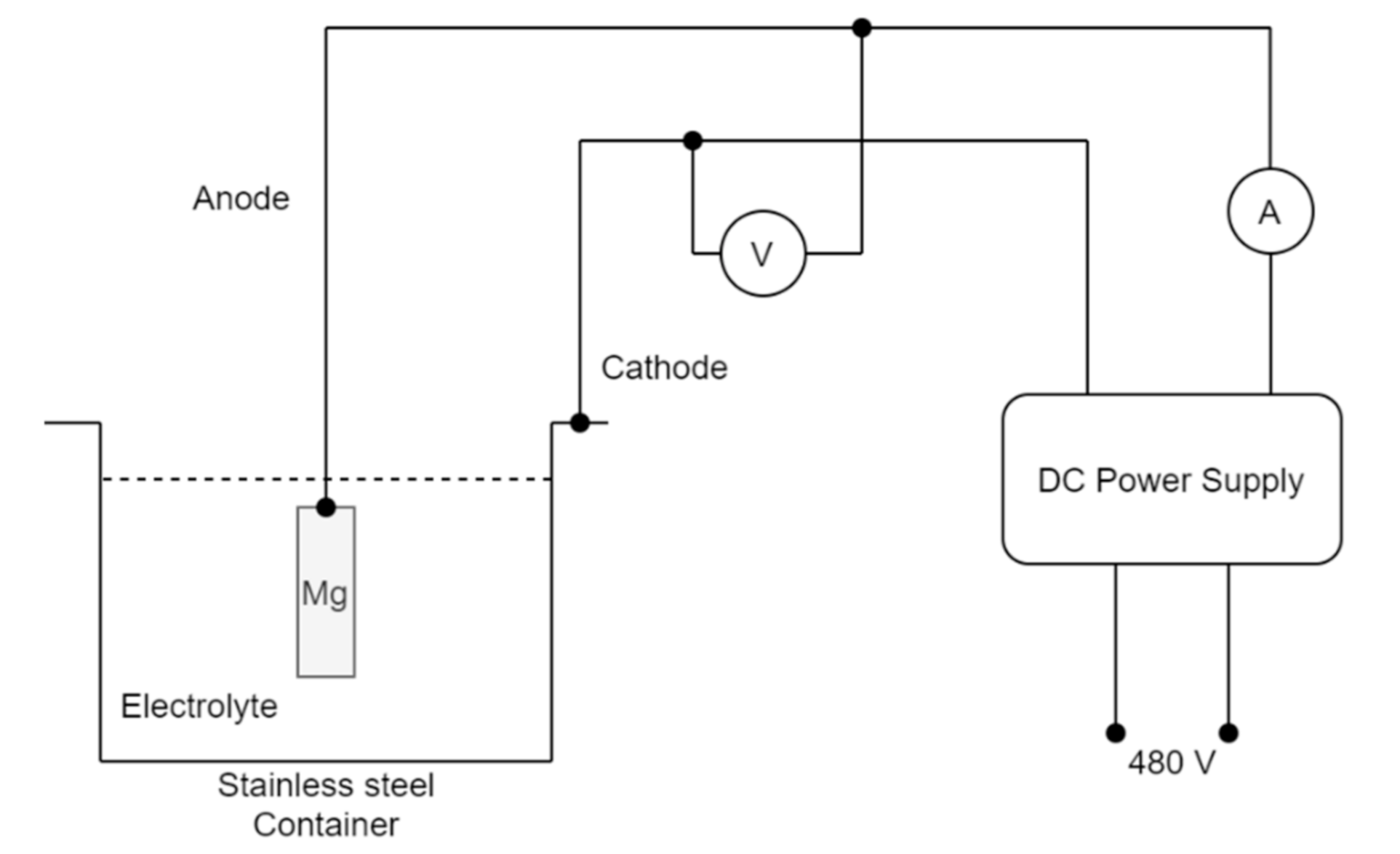 Applsci 11 06724 g003 550