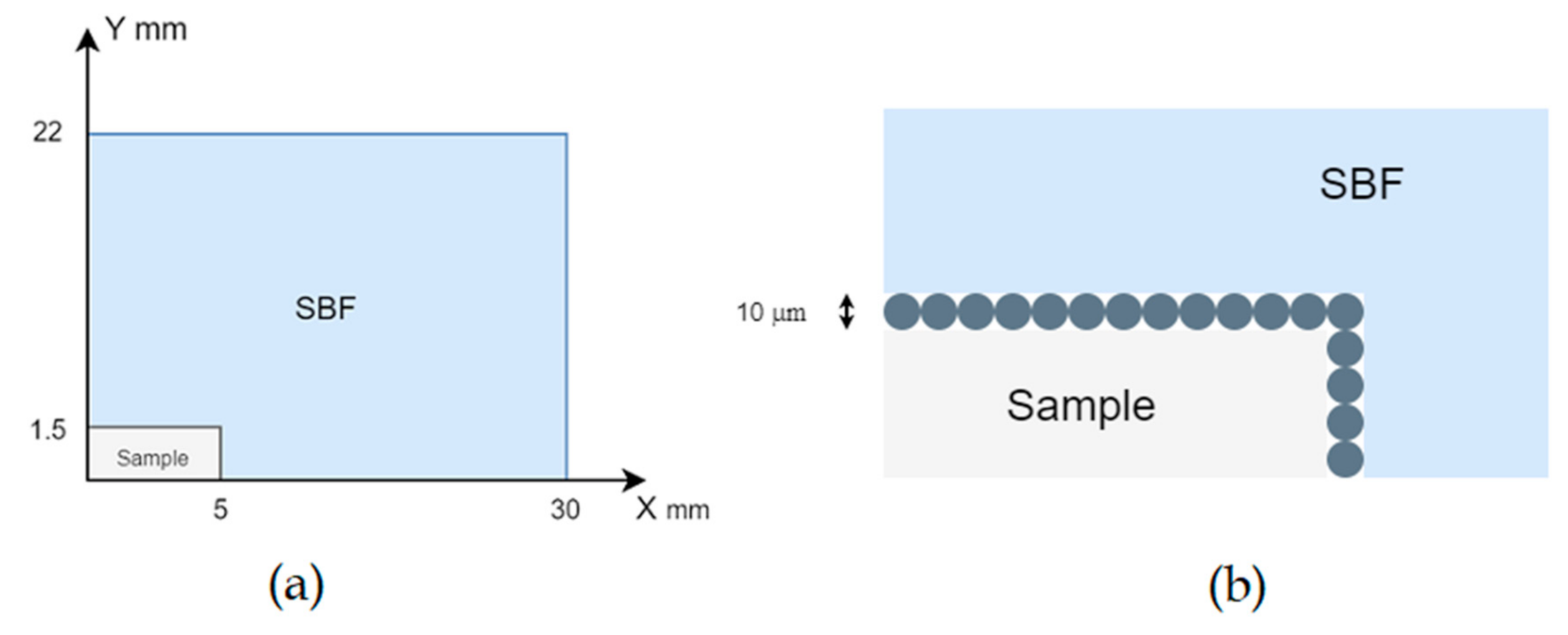 Applsci 11 06724 g007 550