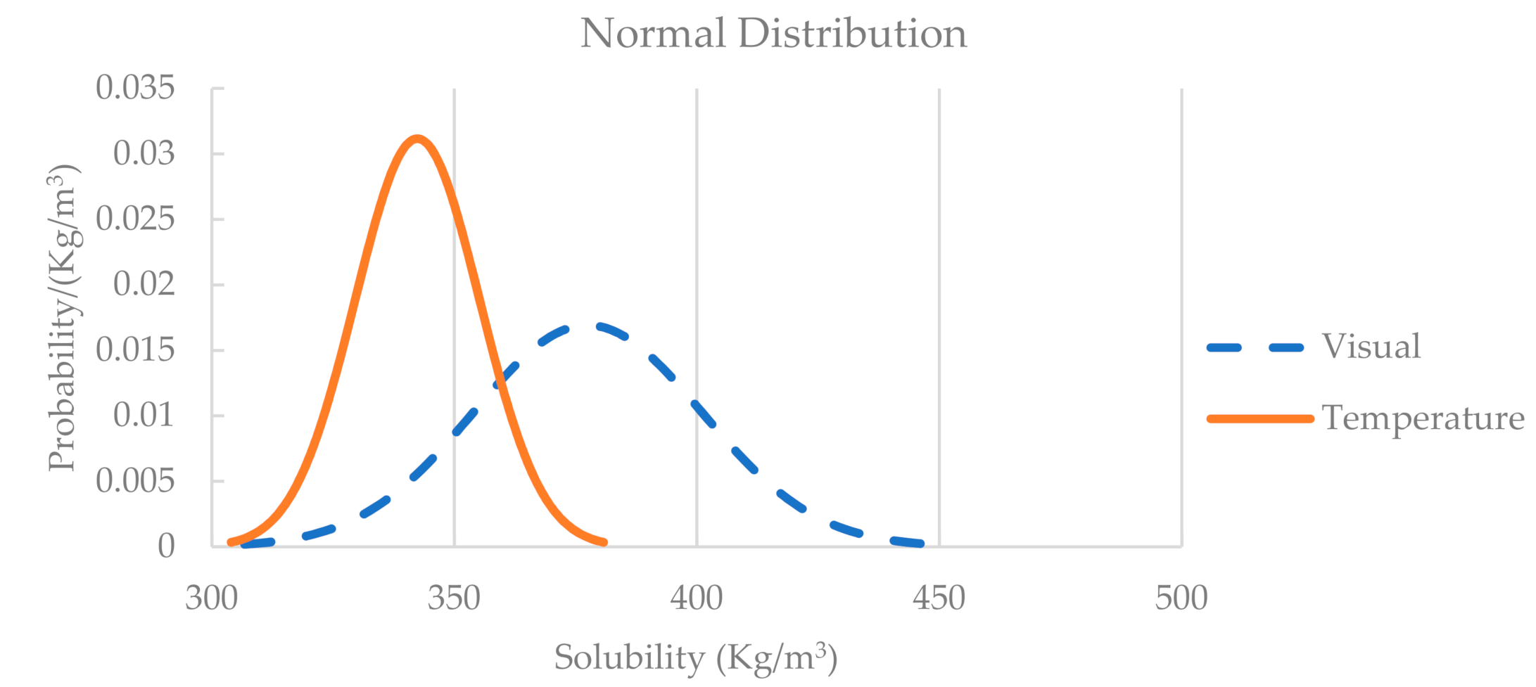 Applsci 11 06724 g009 550