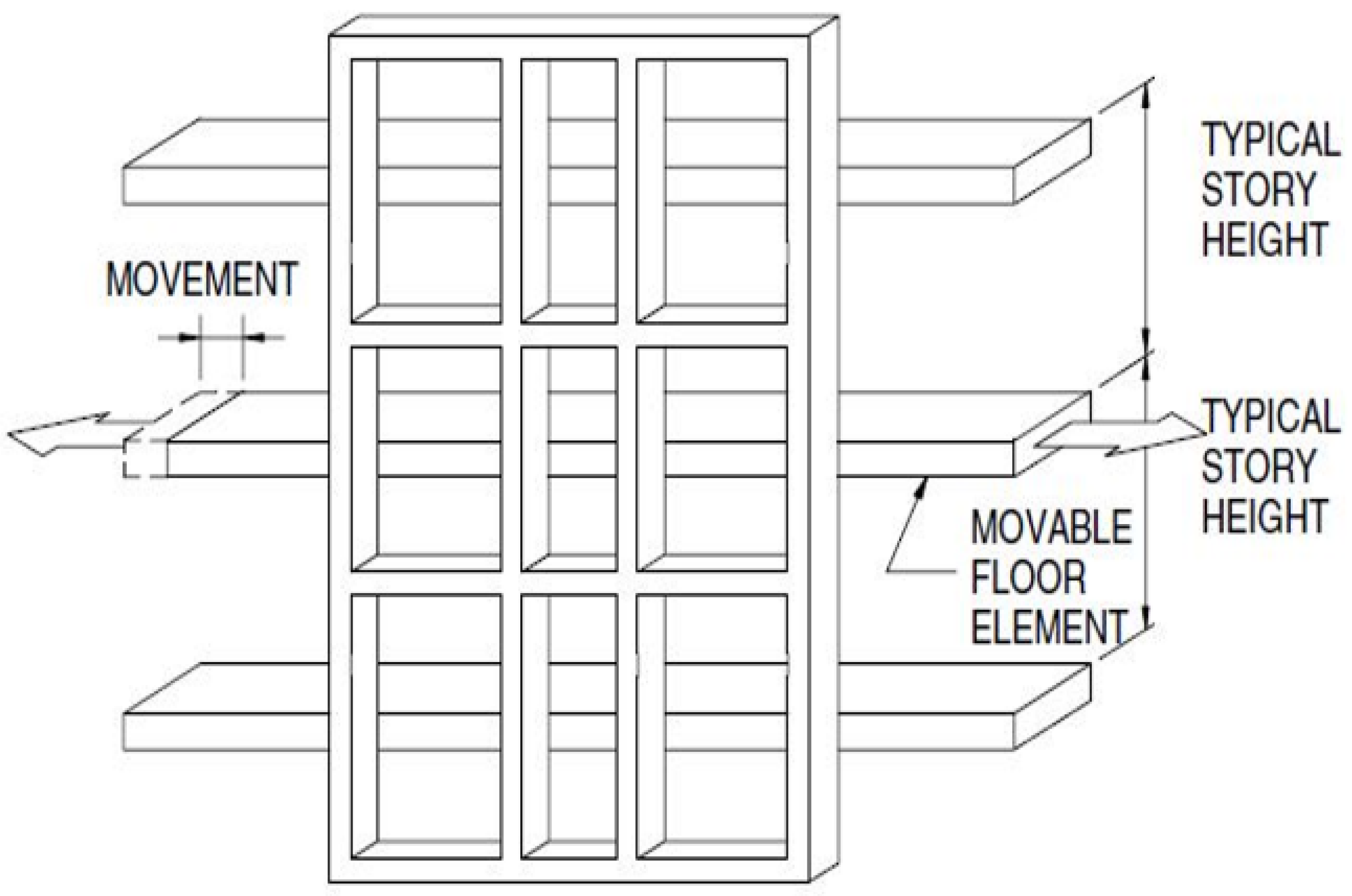 Applsci 11 06725 g001 Applsci 11 06725 g001