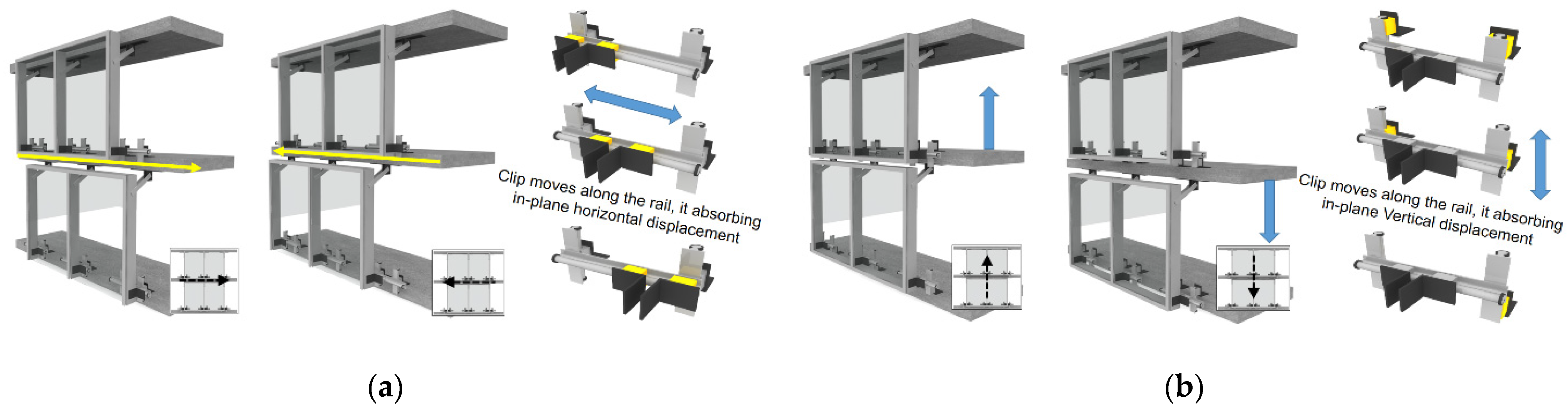 Applsci 11 06725 g007 Applsci 11 06725 g007