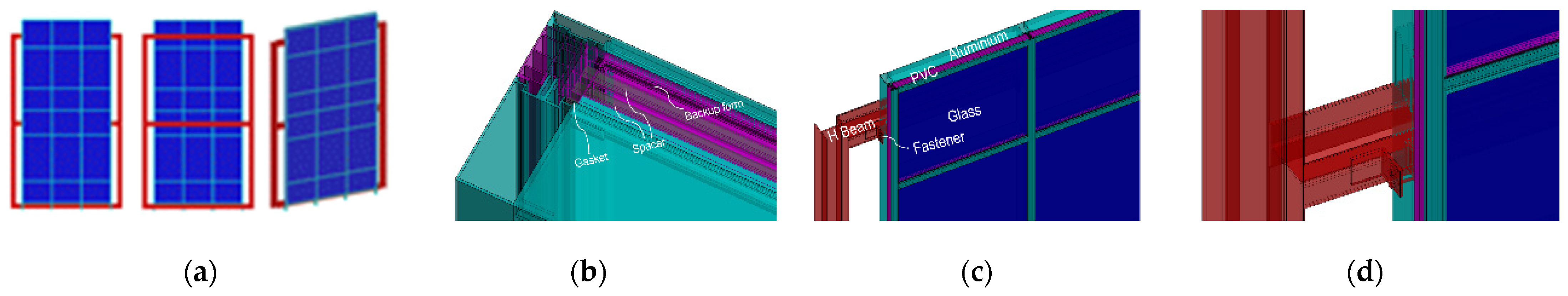 Applsci 11 06725 g015 Applsci 11 06725 g015