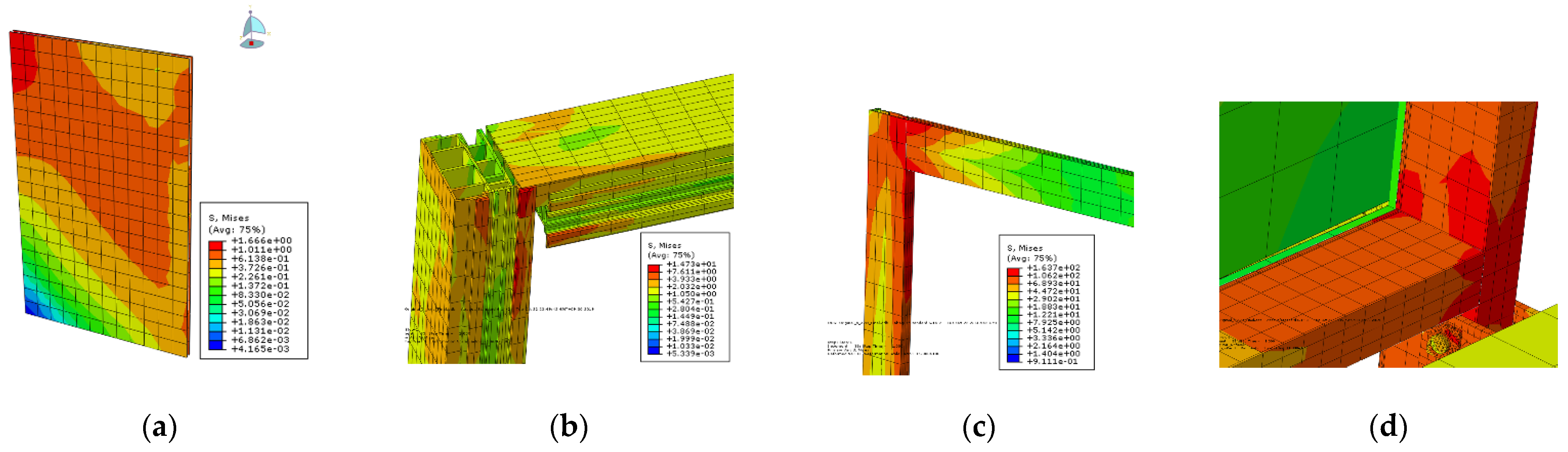 Applsci 11 06725 g020 Applsci 11 06725 g020