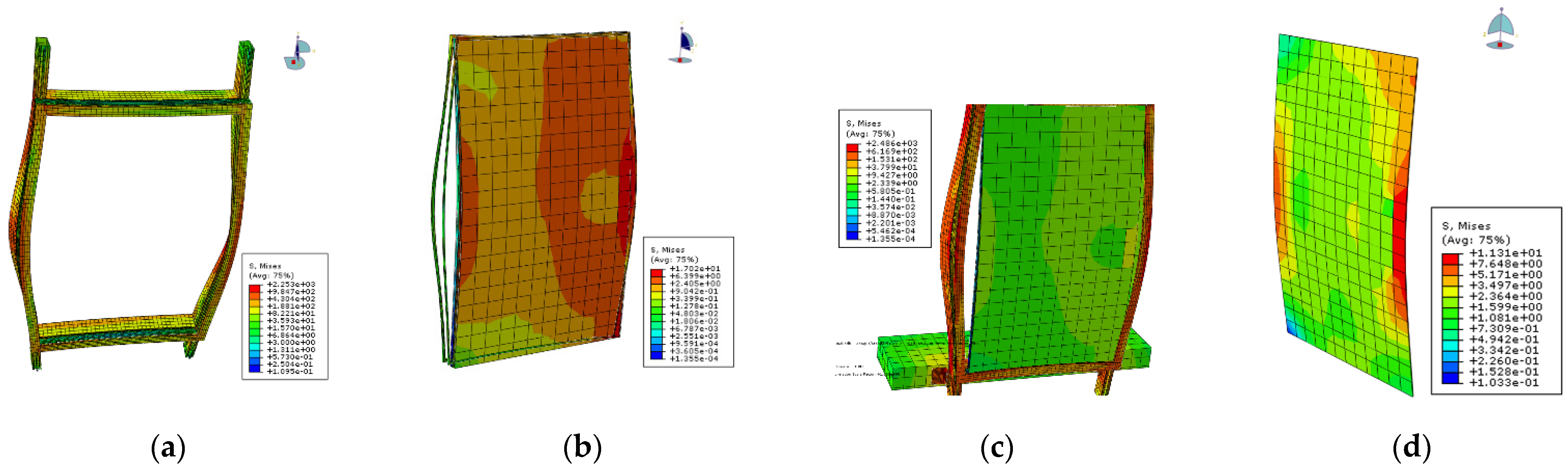 Applsci 11 06725 g021 Applsci 11 06725 g021