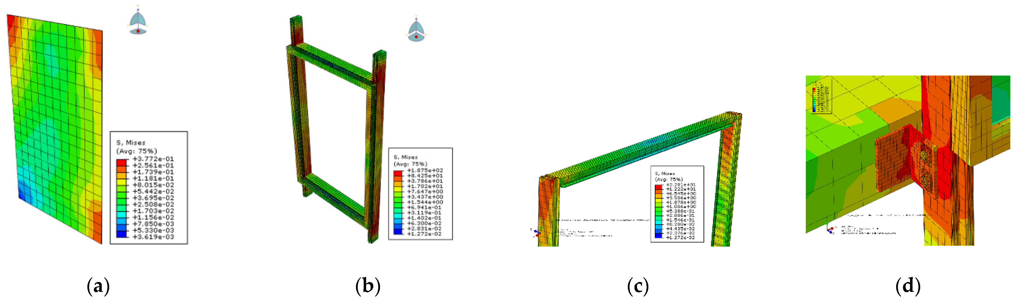 Applsci 11 06725 g022 Applsci 11 06725 g022