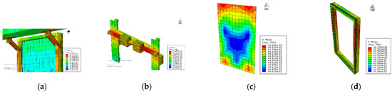 Seismic and Energy Performance Evaluation of Large-Scale Curtain Walls ...