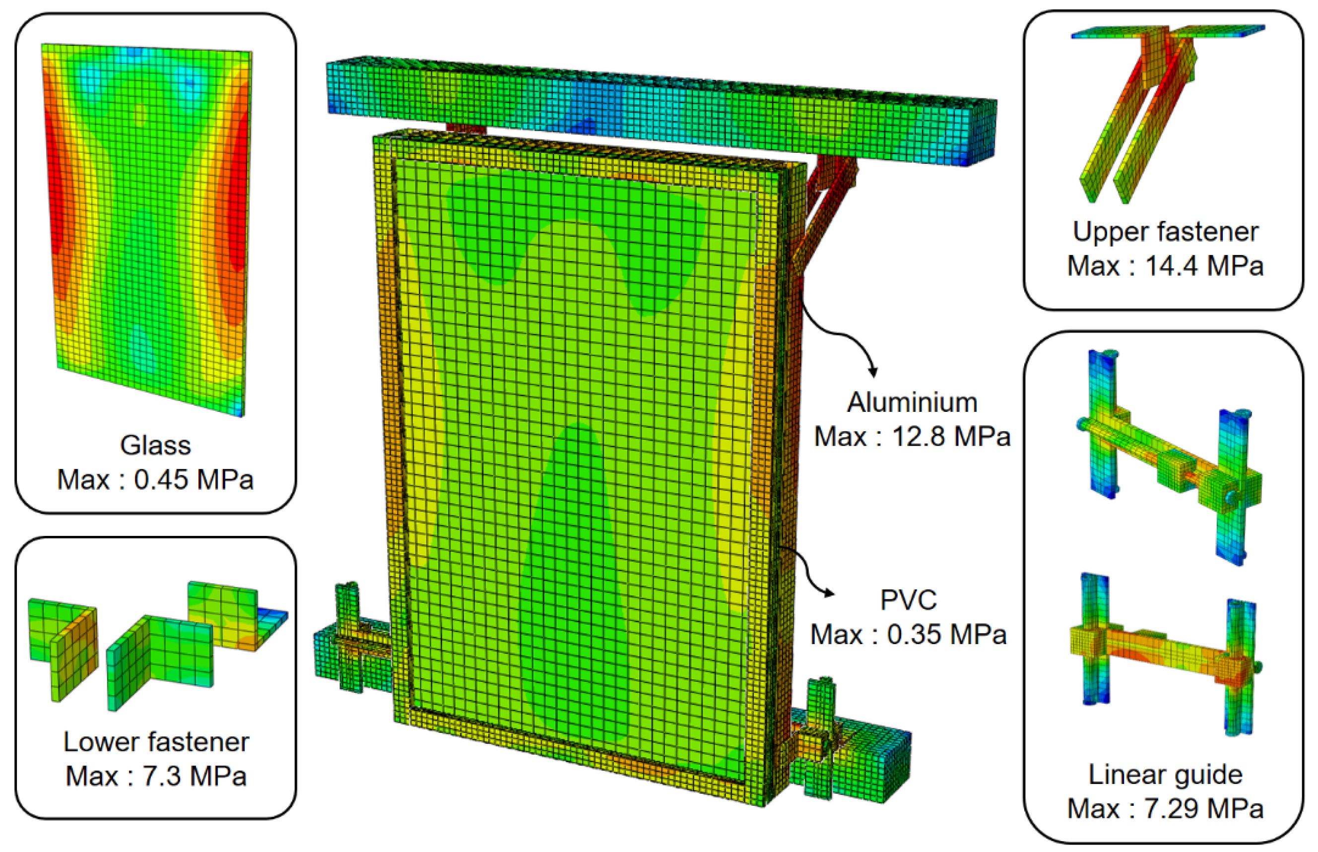 Applsci 11 06725 g030 Applsci 11 06725 g030