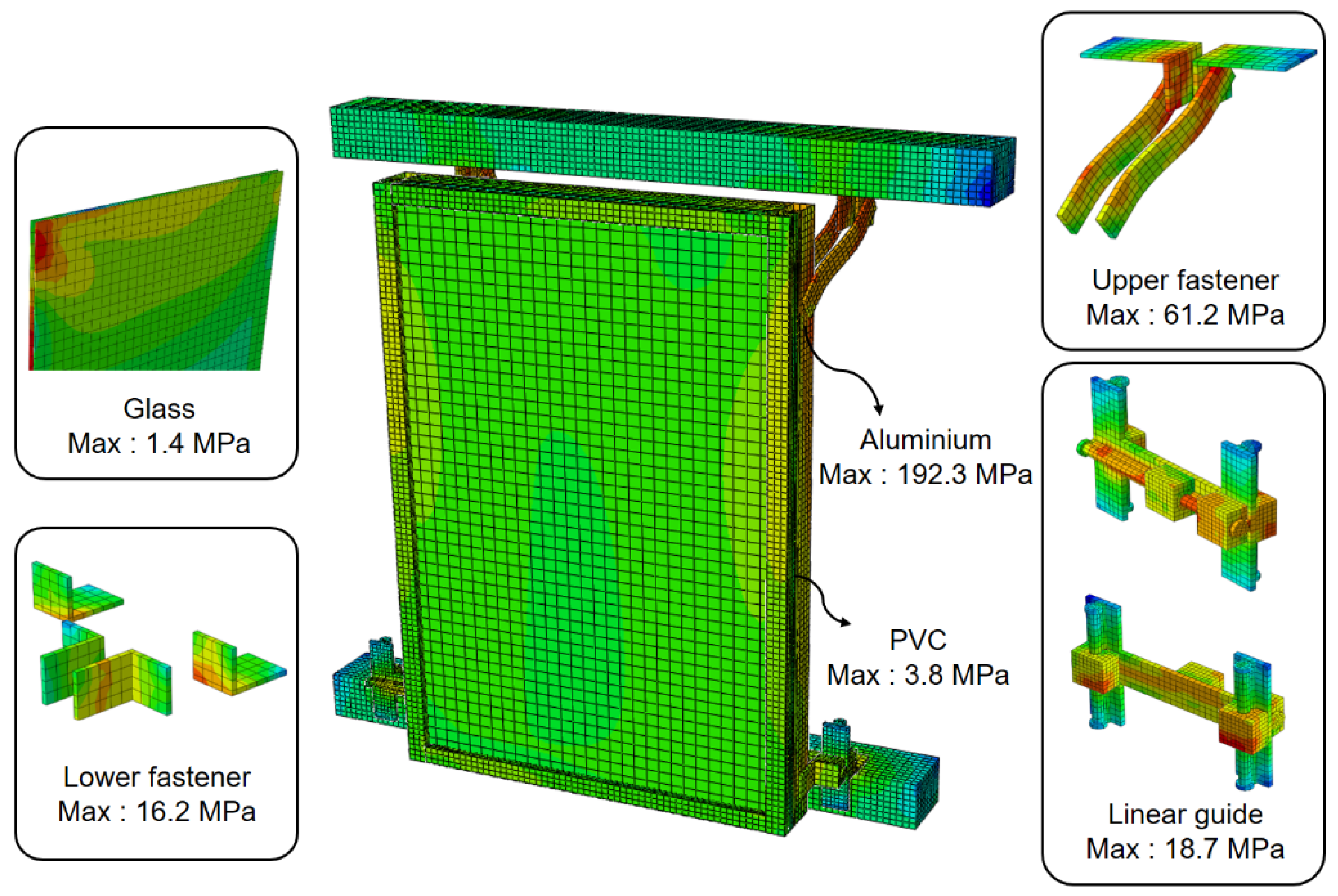 Applsci 11 06725 g032 Applsci 11 06725 g032