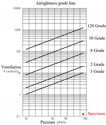 Applsci 11 06725 i001 Applsci 11 06725 i001