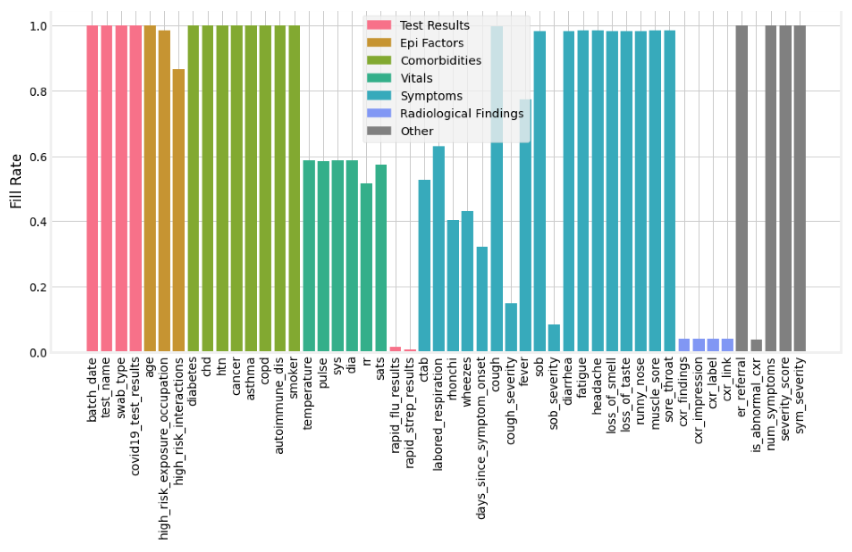 Applsci 11 06728 g005 550