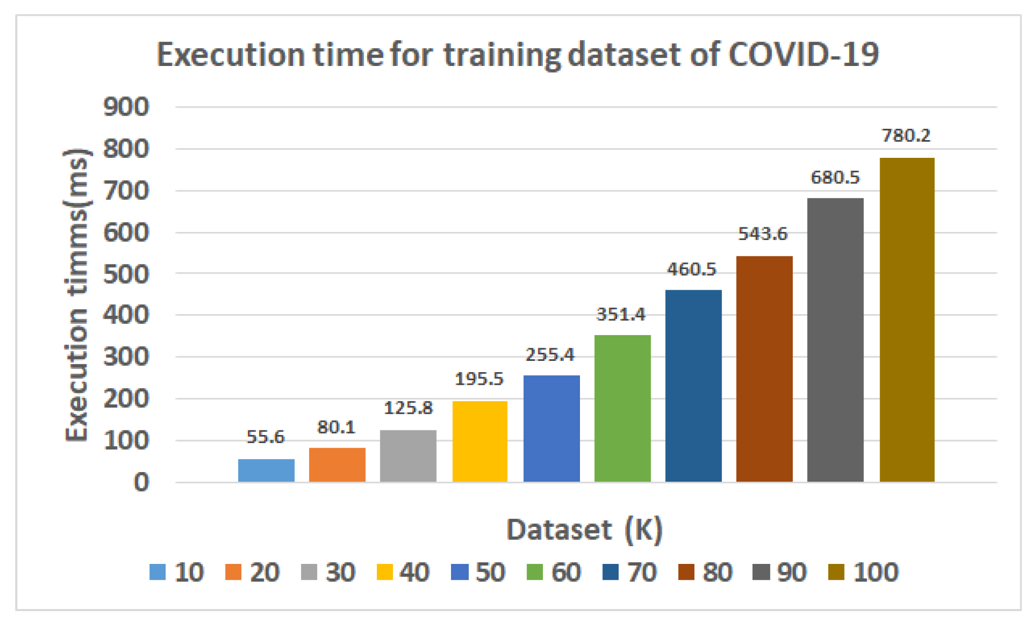 Applsci 11 06728 g008 550