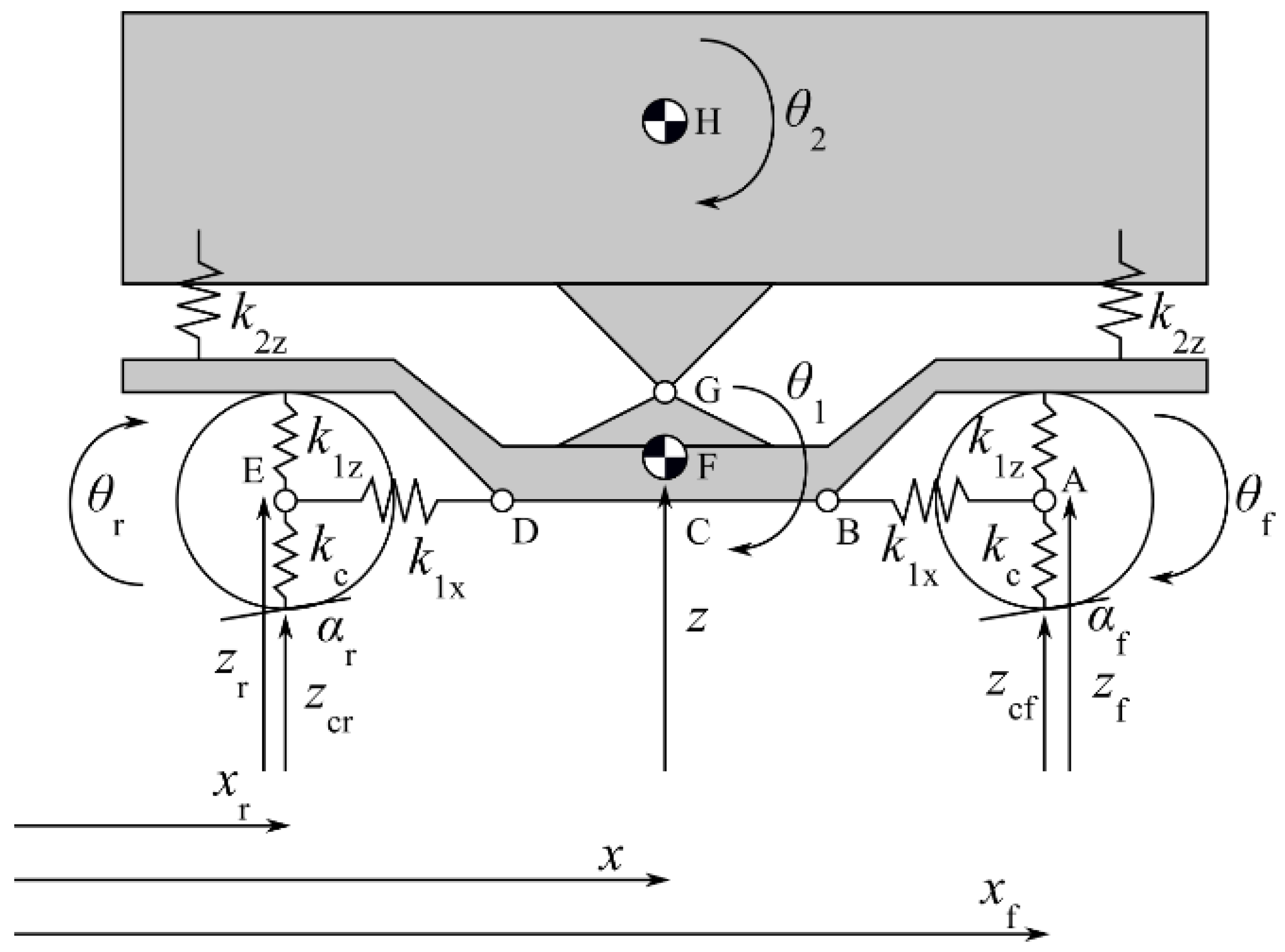 Applsci 11 06730 g006 550