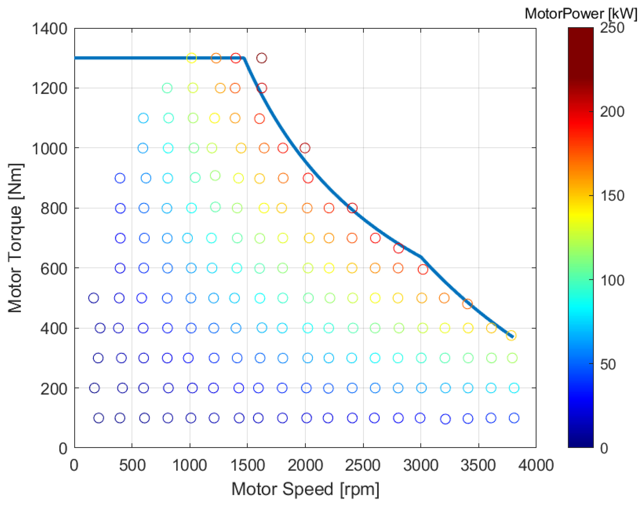 Applsci 11 06730 g009 550