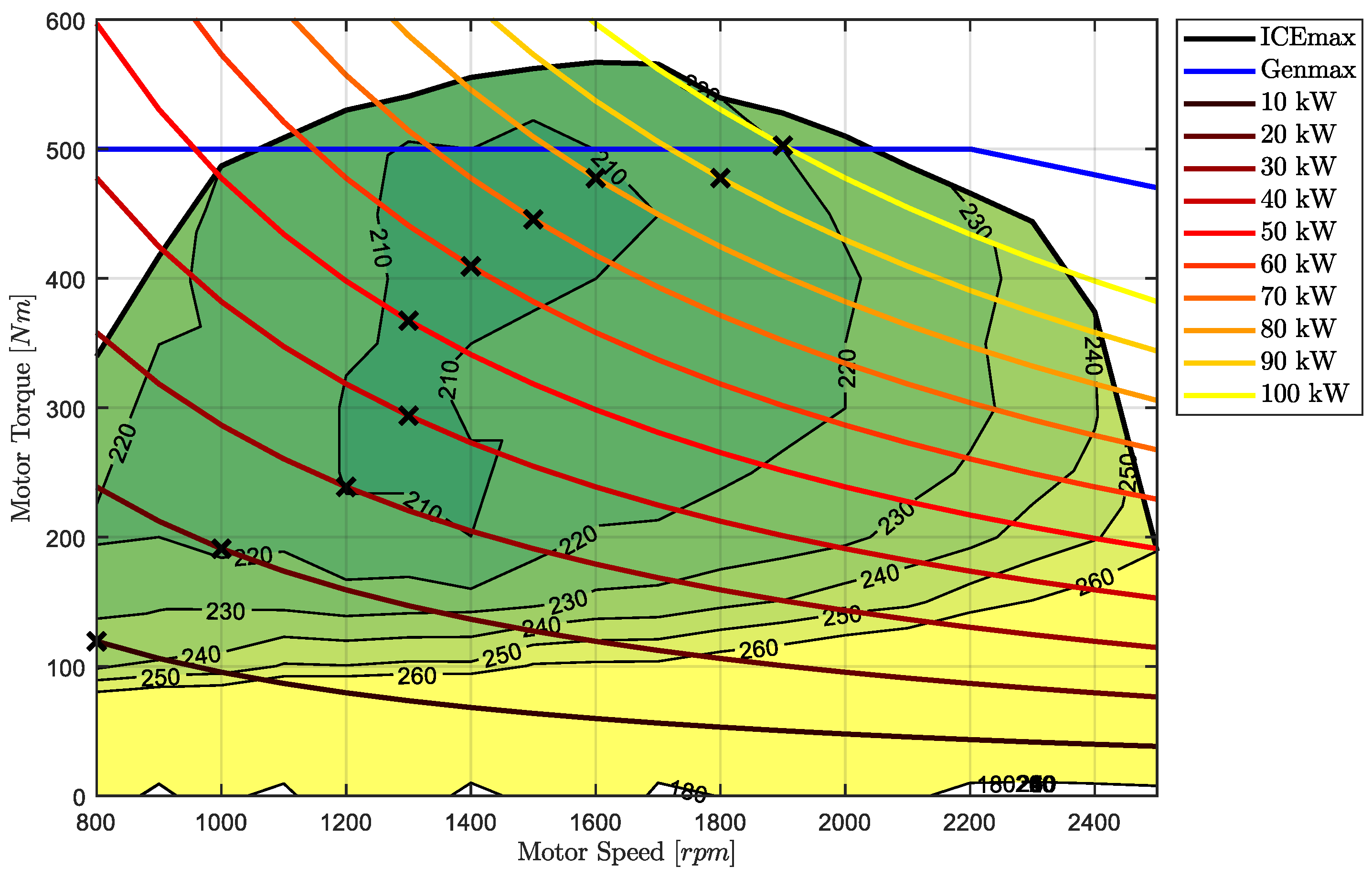Applsci 11 06730 g011 550