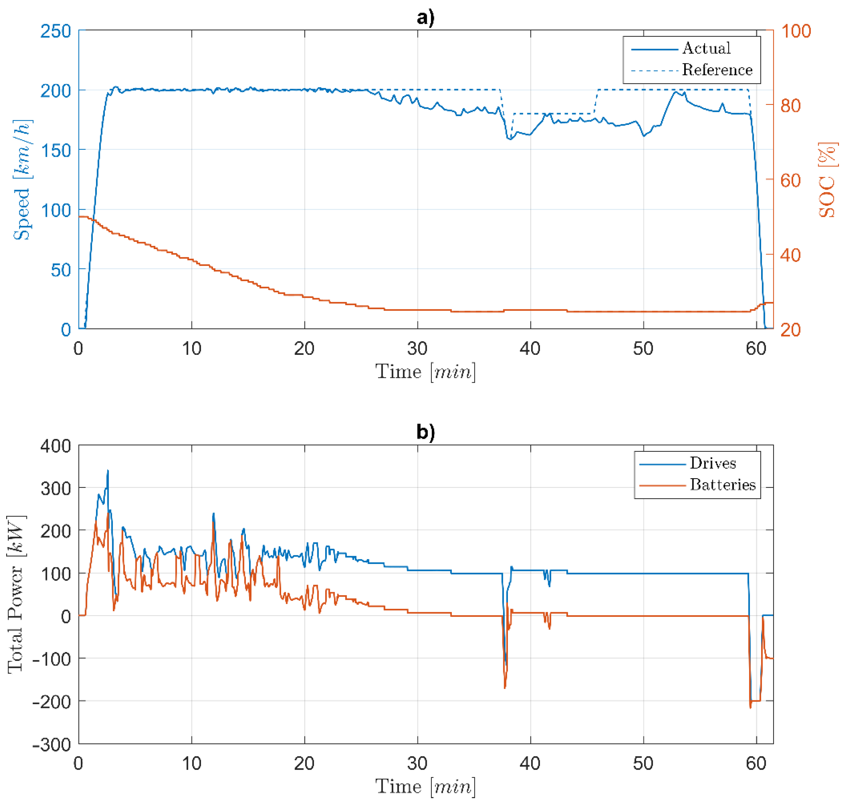 Applsci 11 06730 g013 550