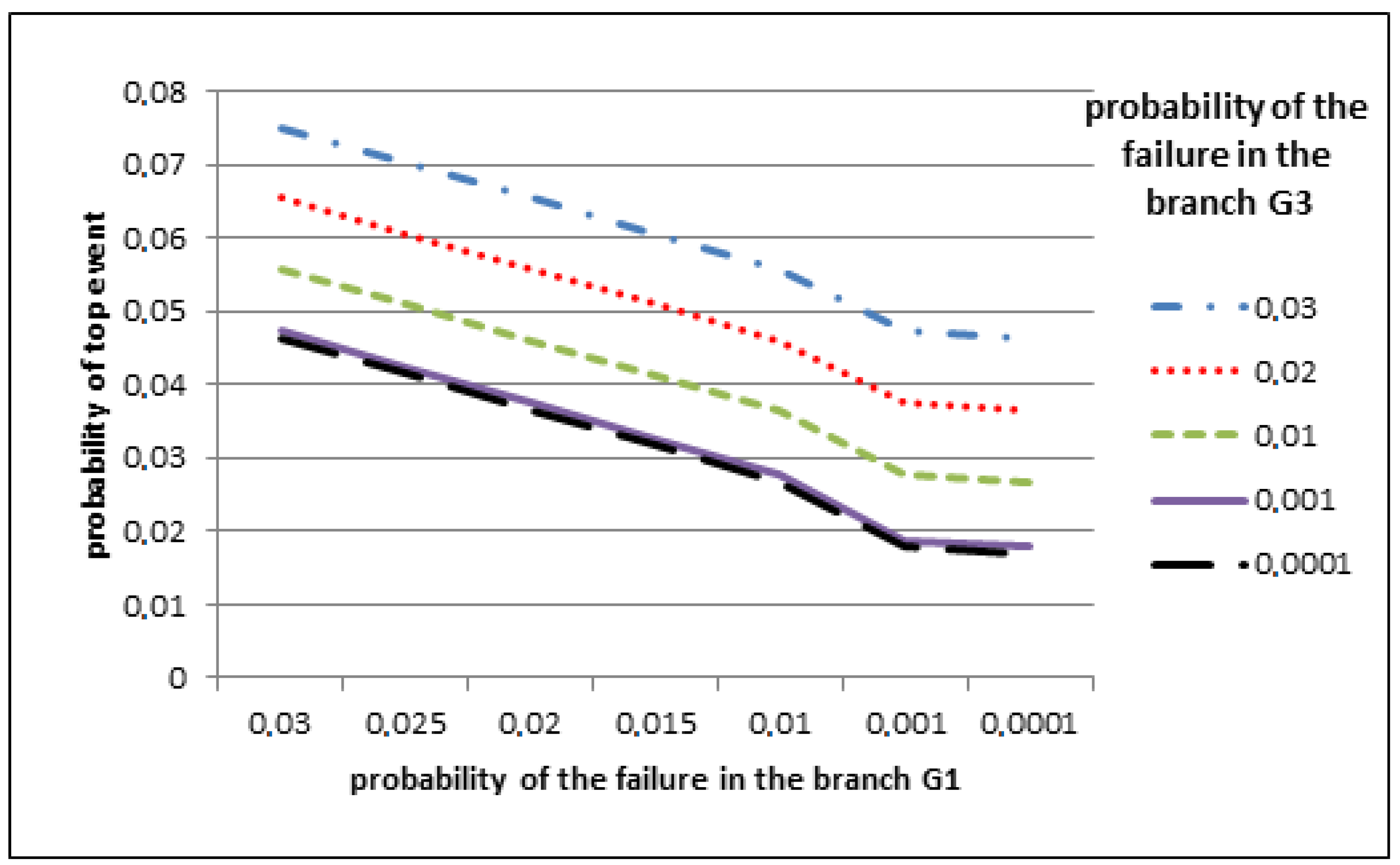 Applsci 11 06731 g003
