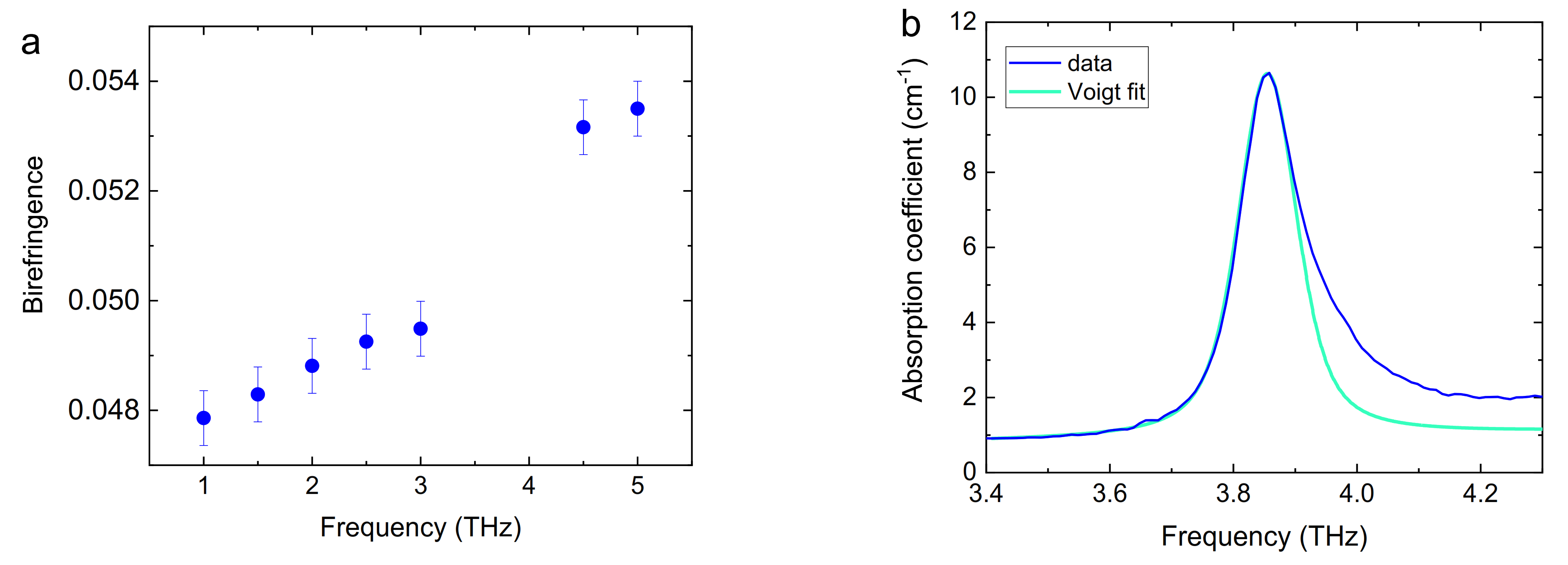 Applsci 11 06733 g004