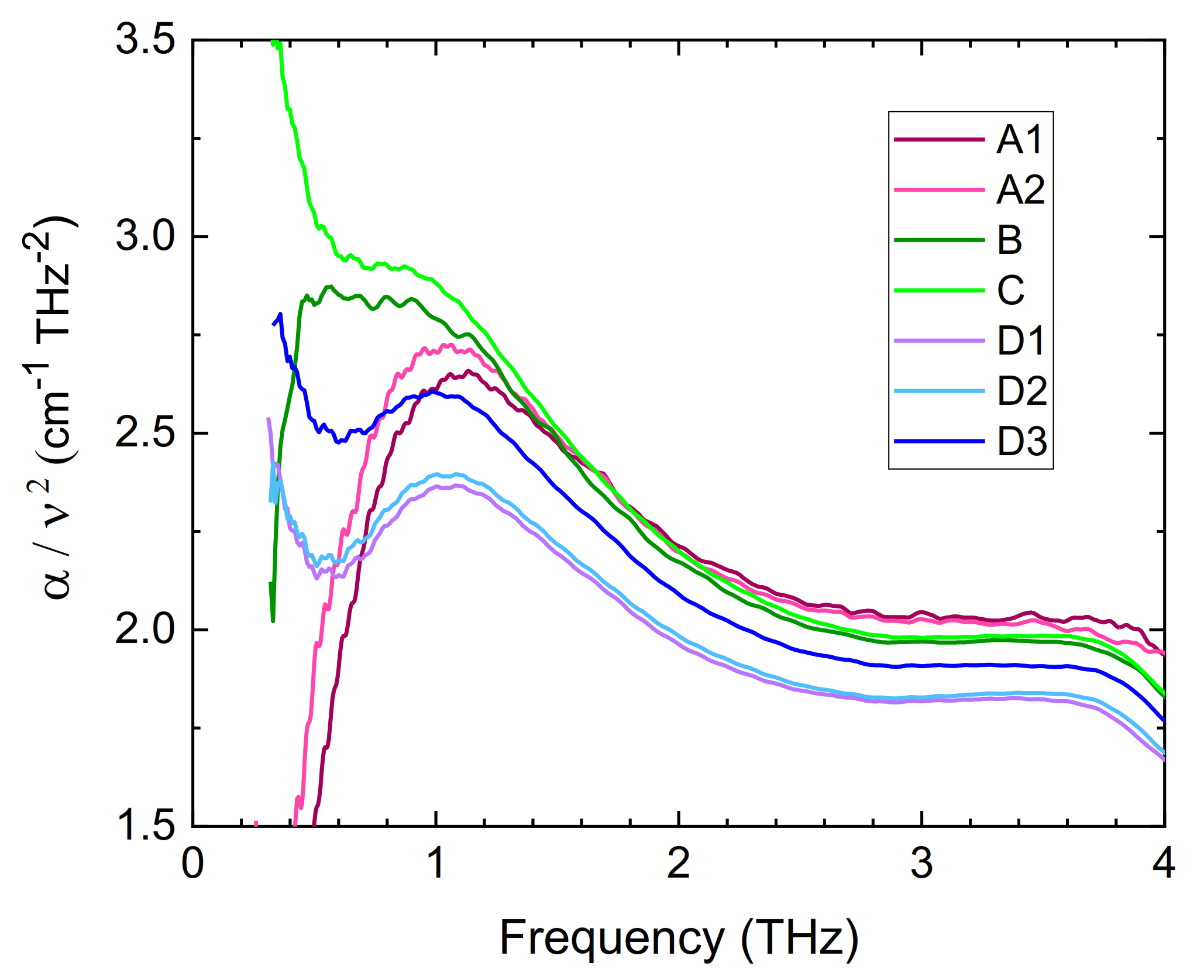 Applsci 11 06733 g009