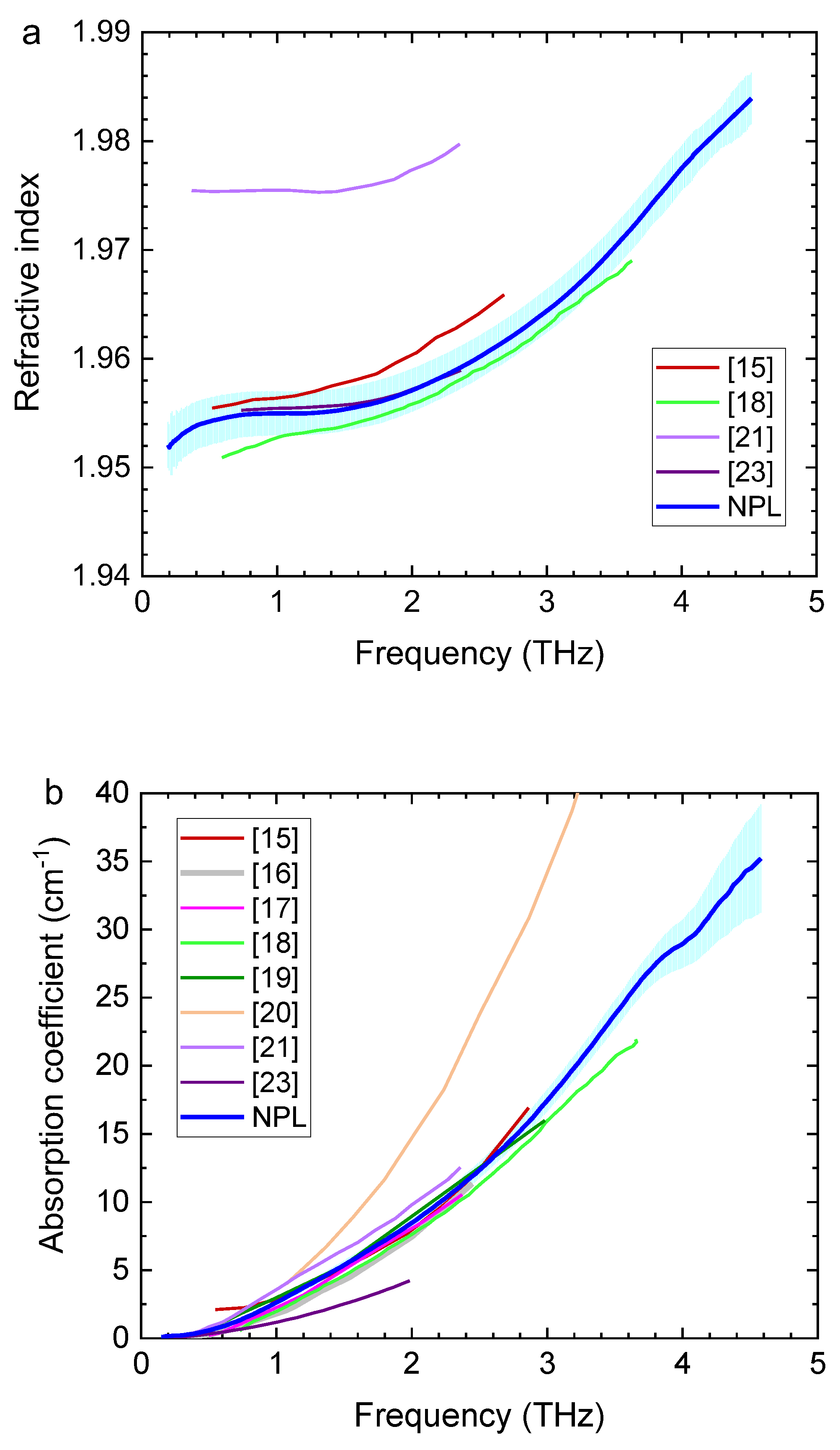 Applsci 11 06733 g011