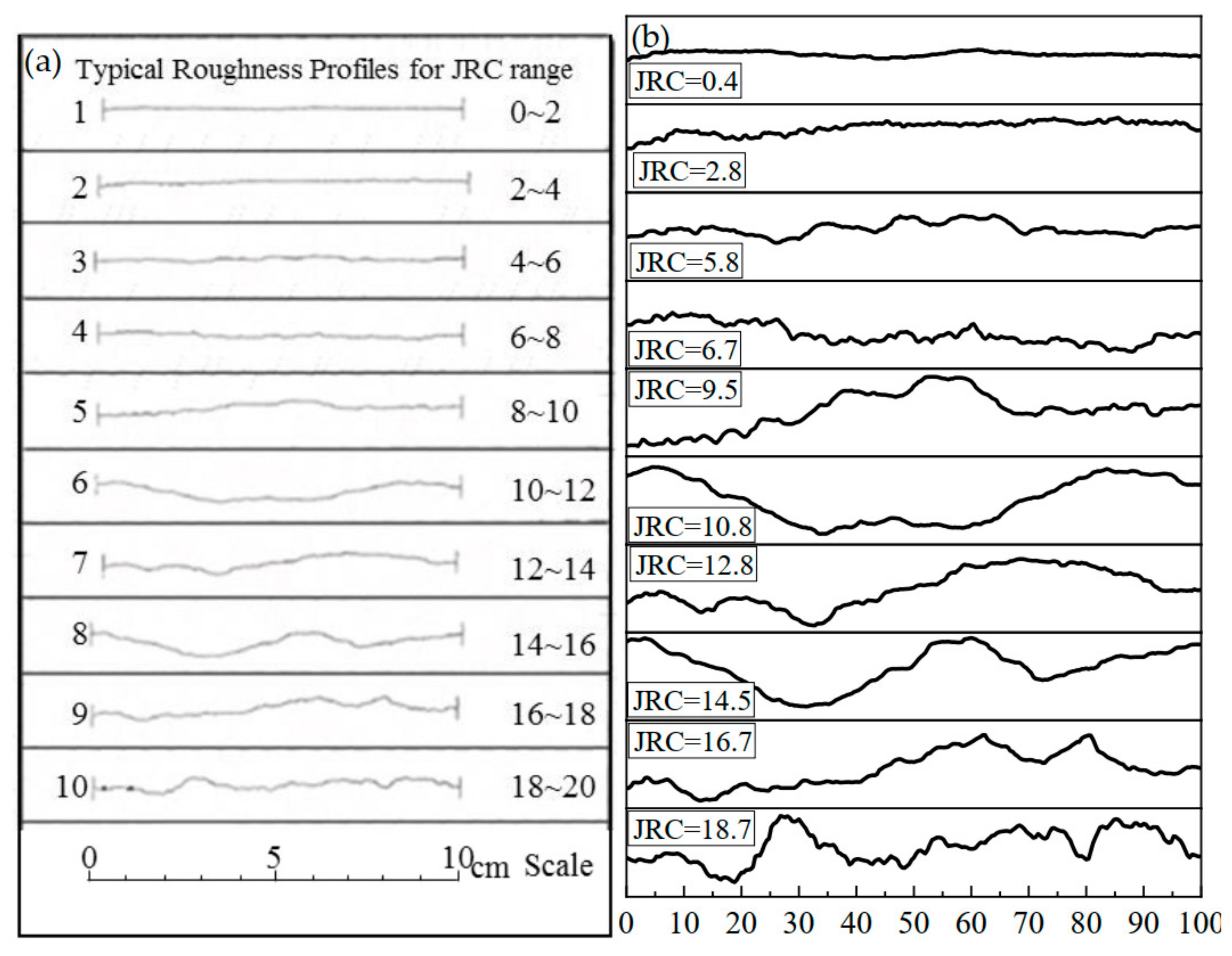 Applsci 11 06734 g002 550