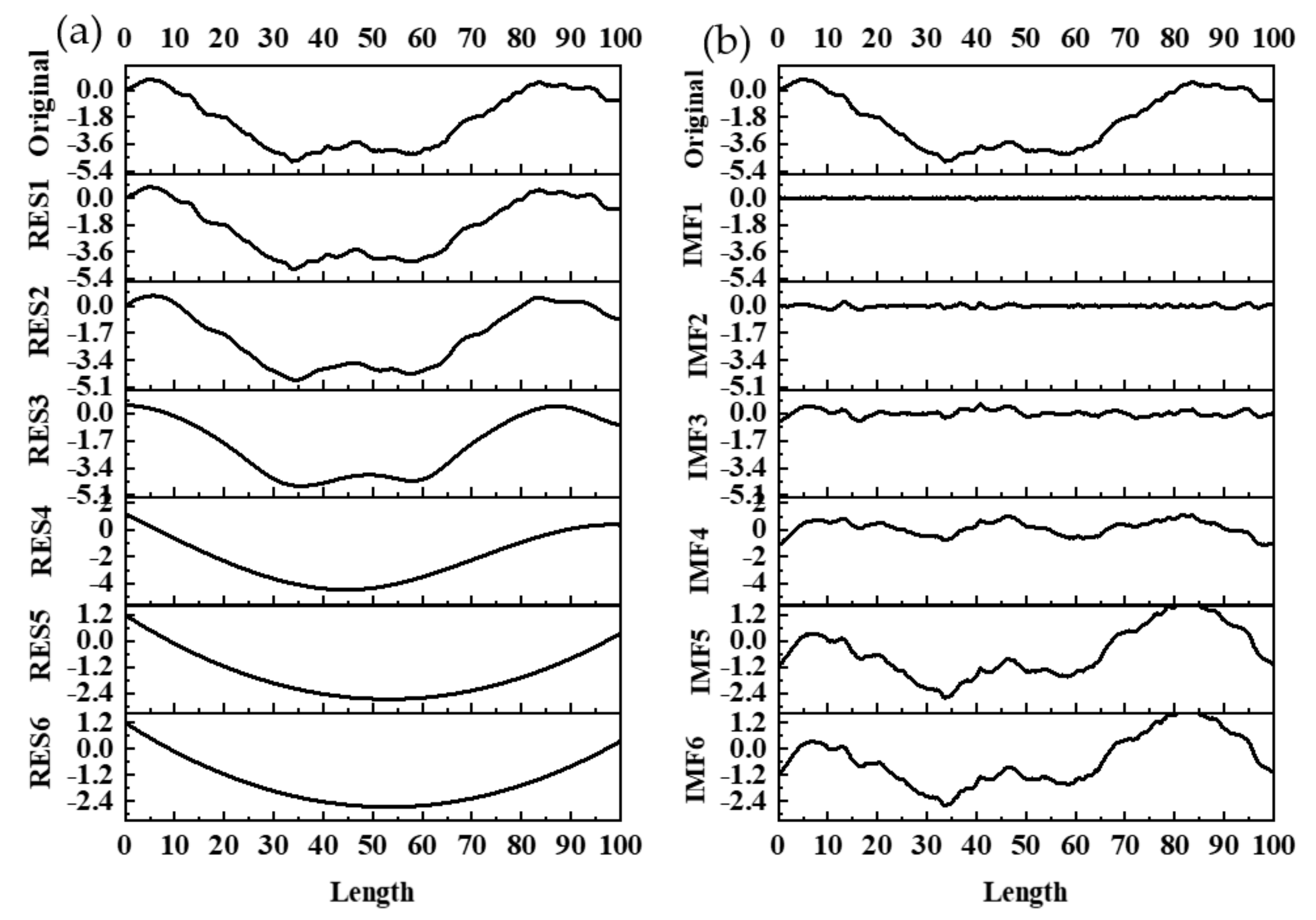 Applsci 11 06734 g003 550
