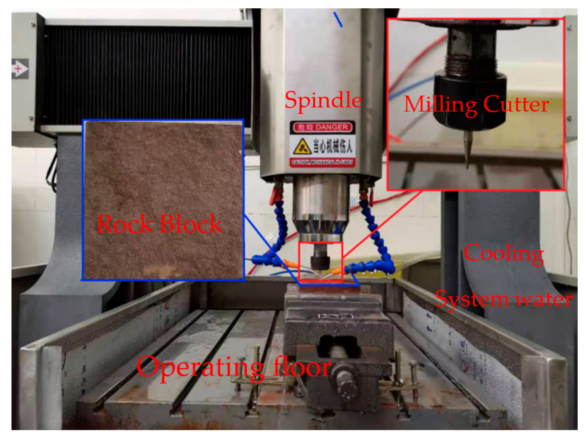 Applsci 11 06734 g007 550