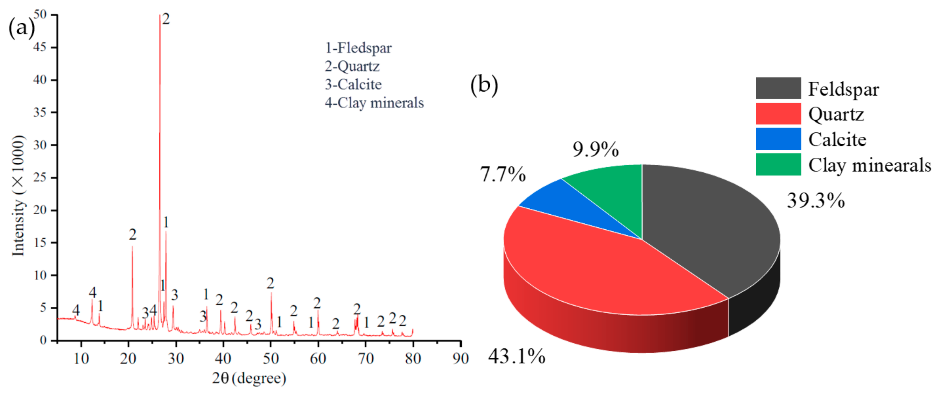 Applsci 11 06734 g008 550