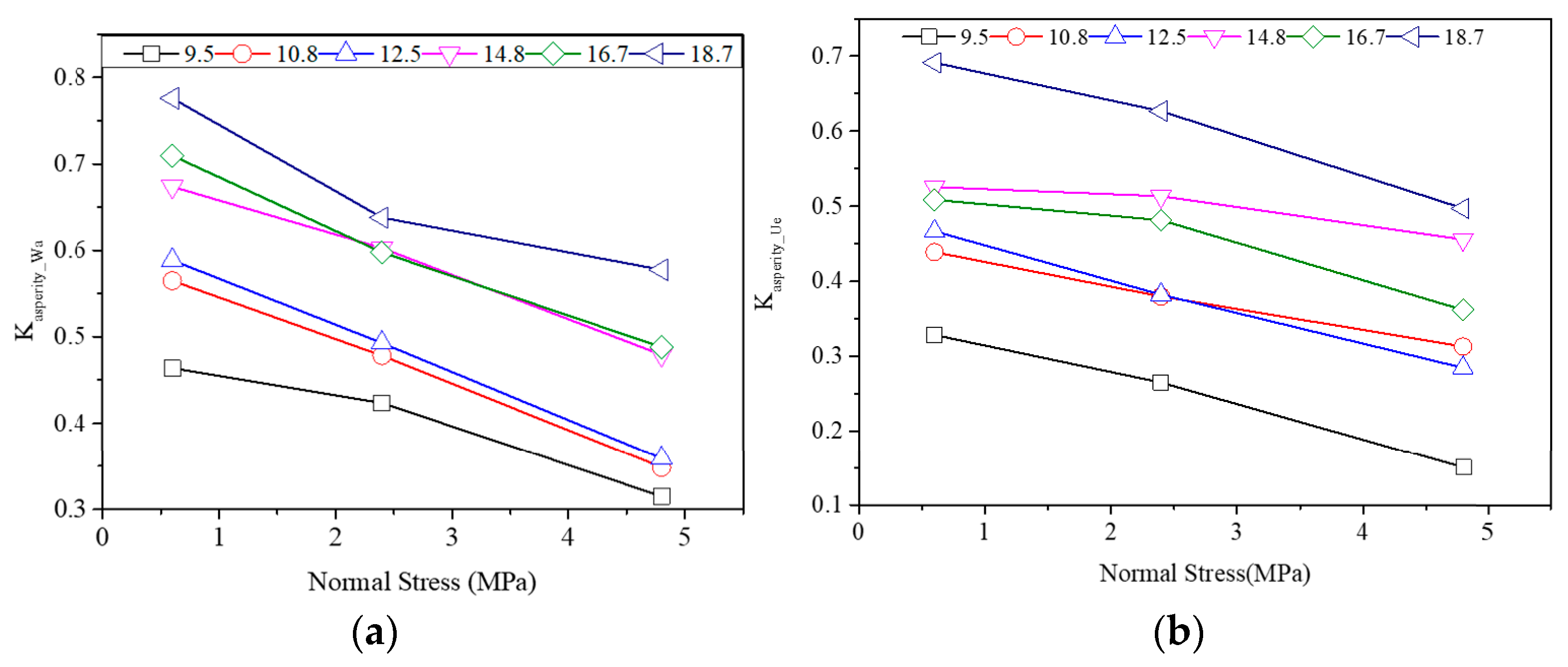 Applsci 11 06734 g013 550