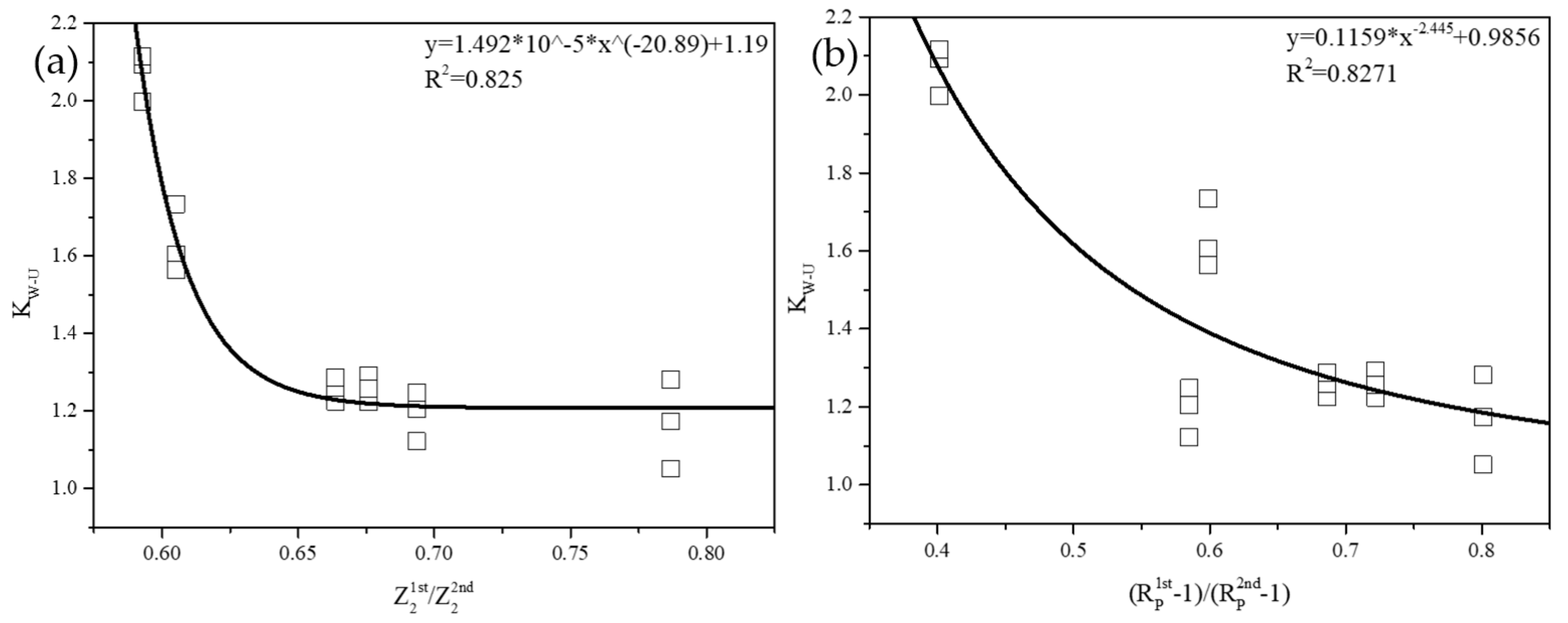 Applsci 11 06734 g017 550