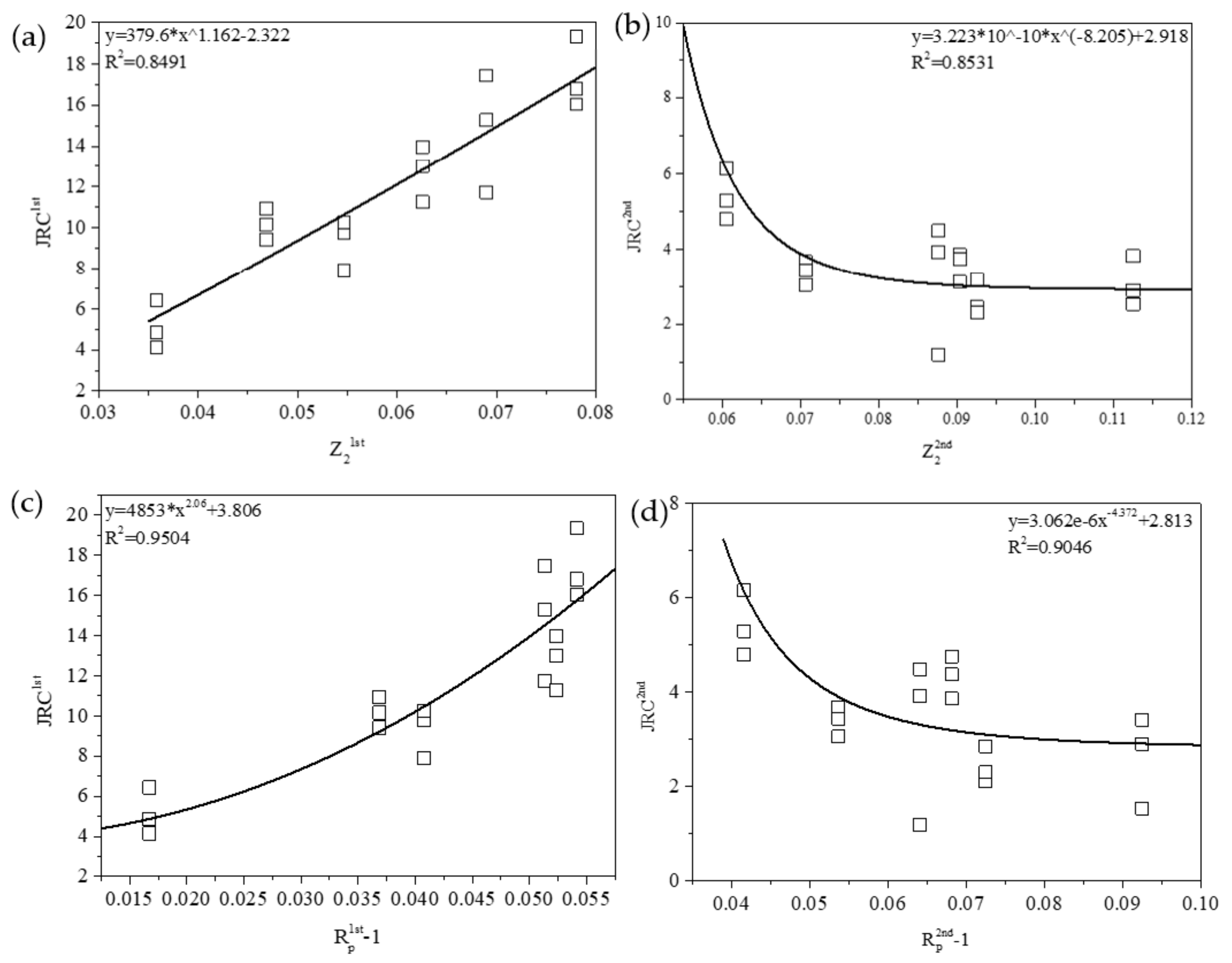 Applsci 11 06734 g018 550