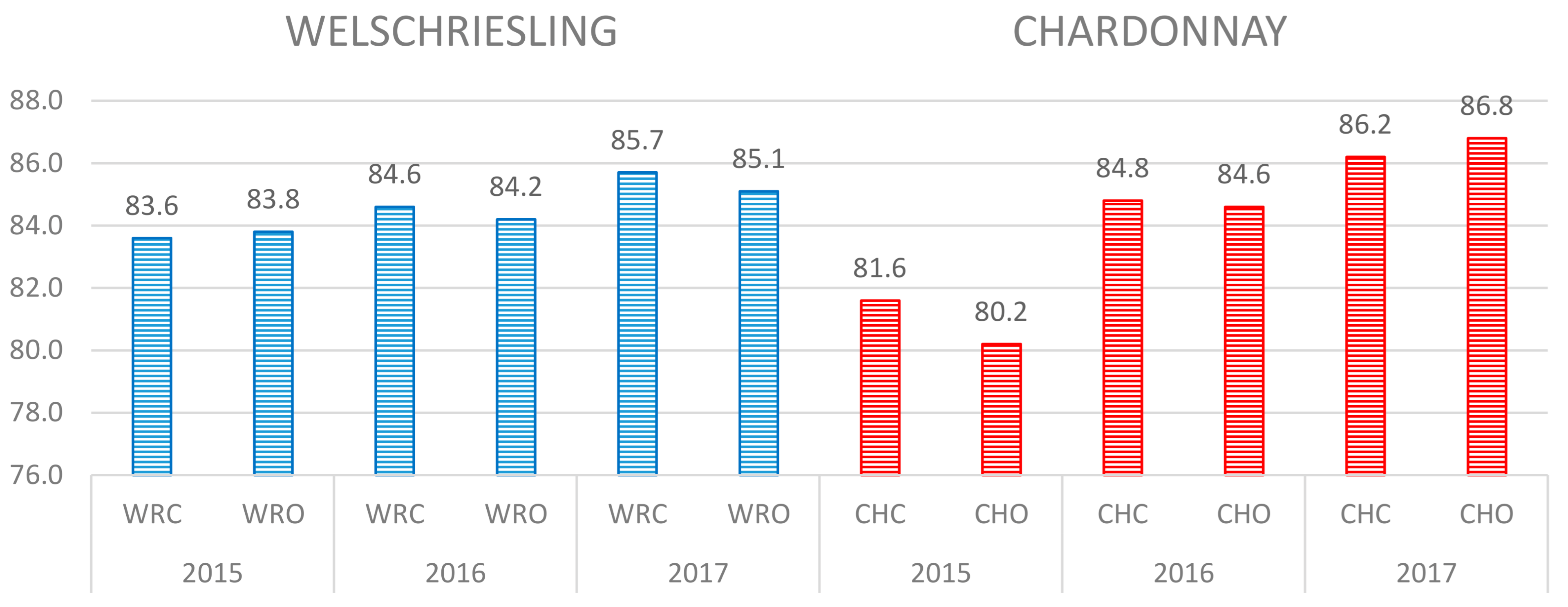 Applsci 11 06735 g002