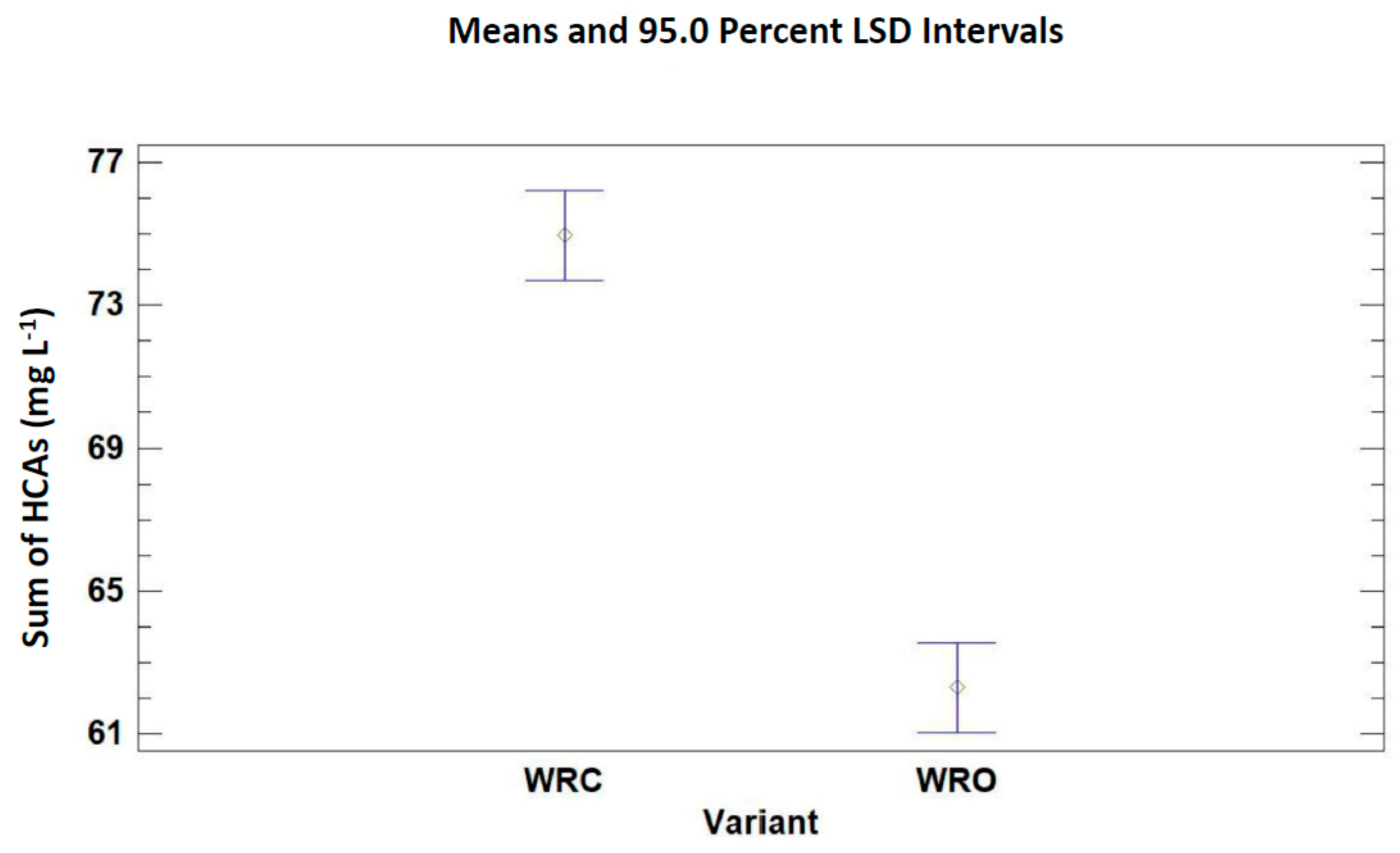Applsci 11 06735 g005