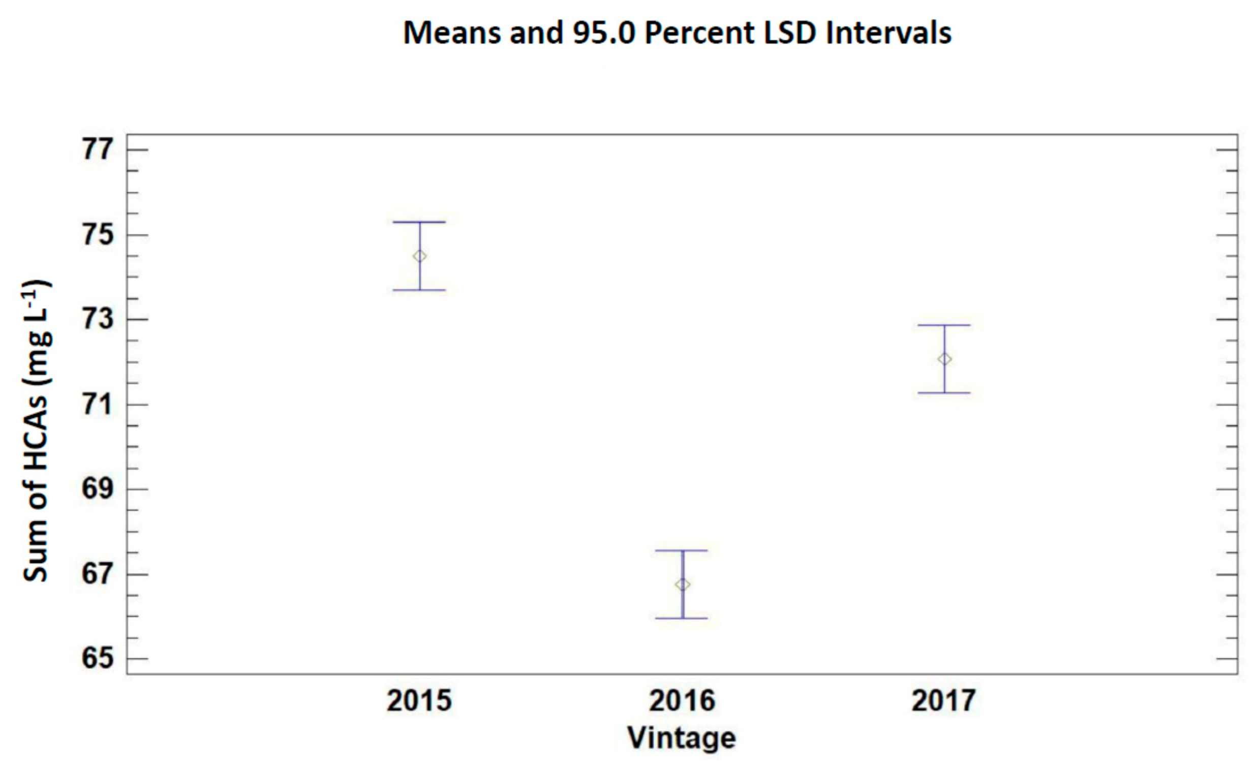 Applsci 11 06735 g006