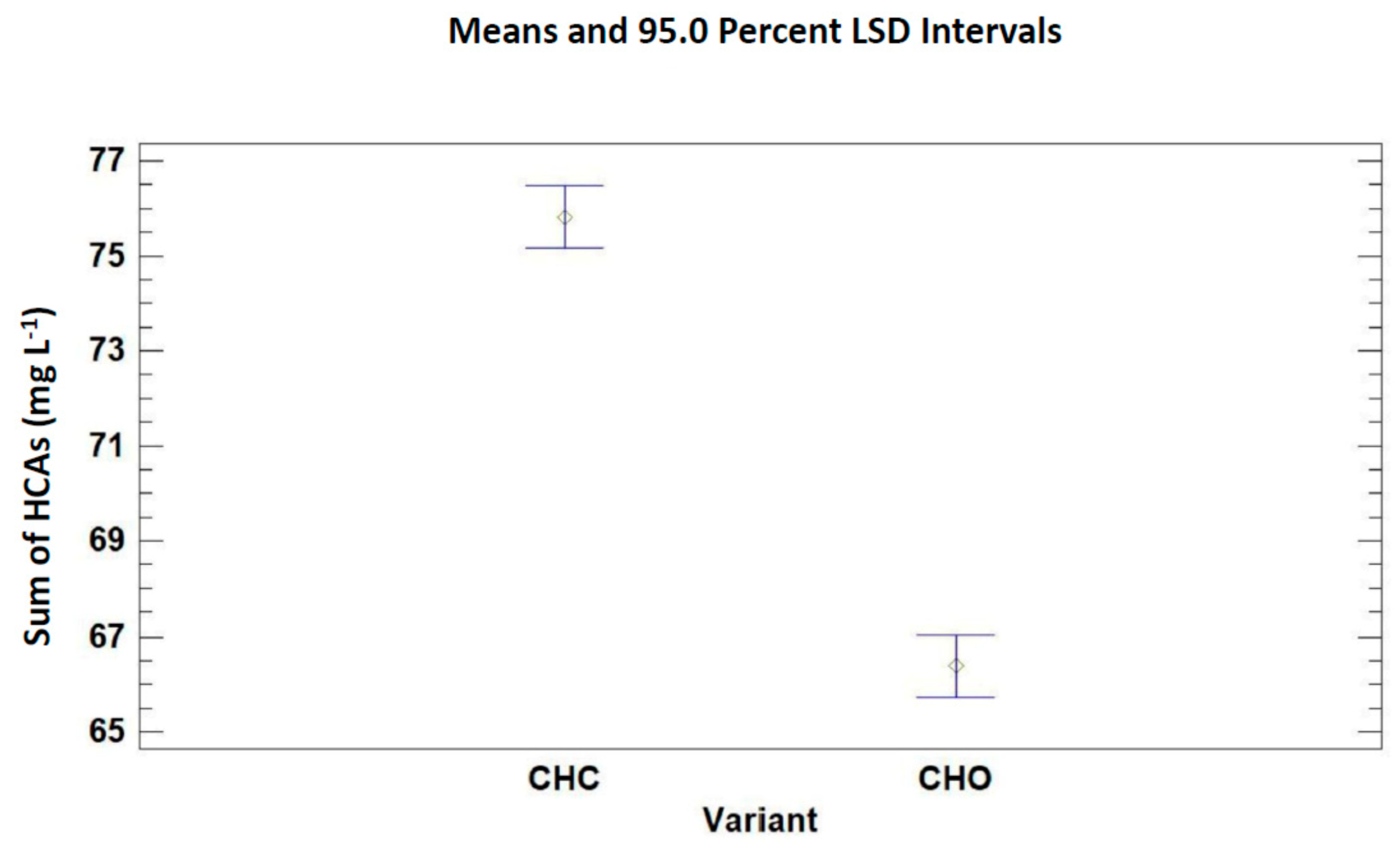 Applsci 11 06735 g007