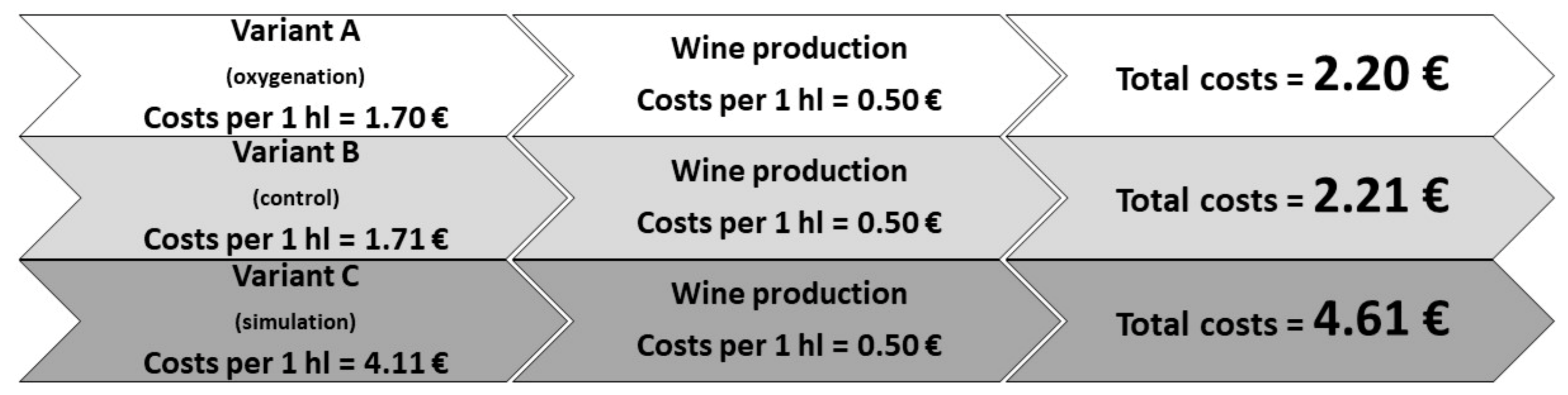 Applsci 11 06735 g010