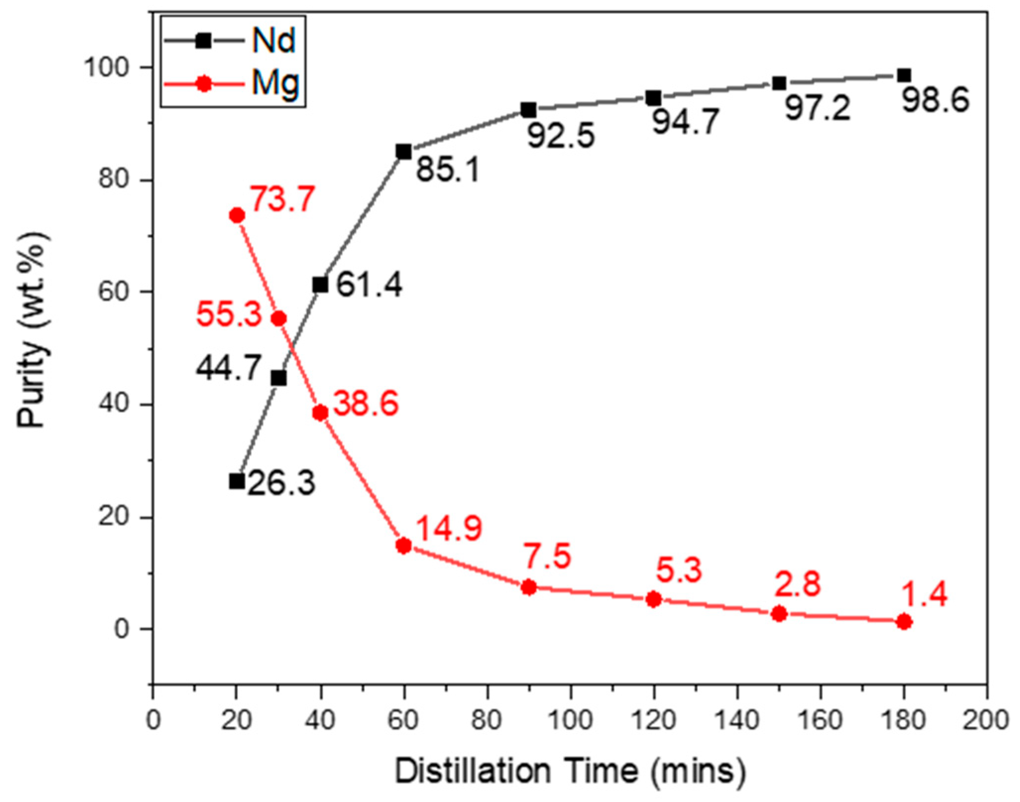 Applsci 11 06739 g010 550