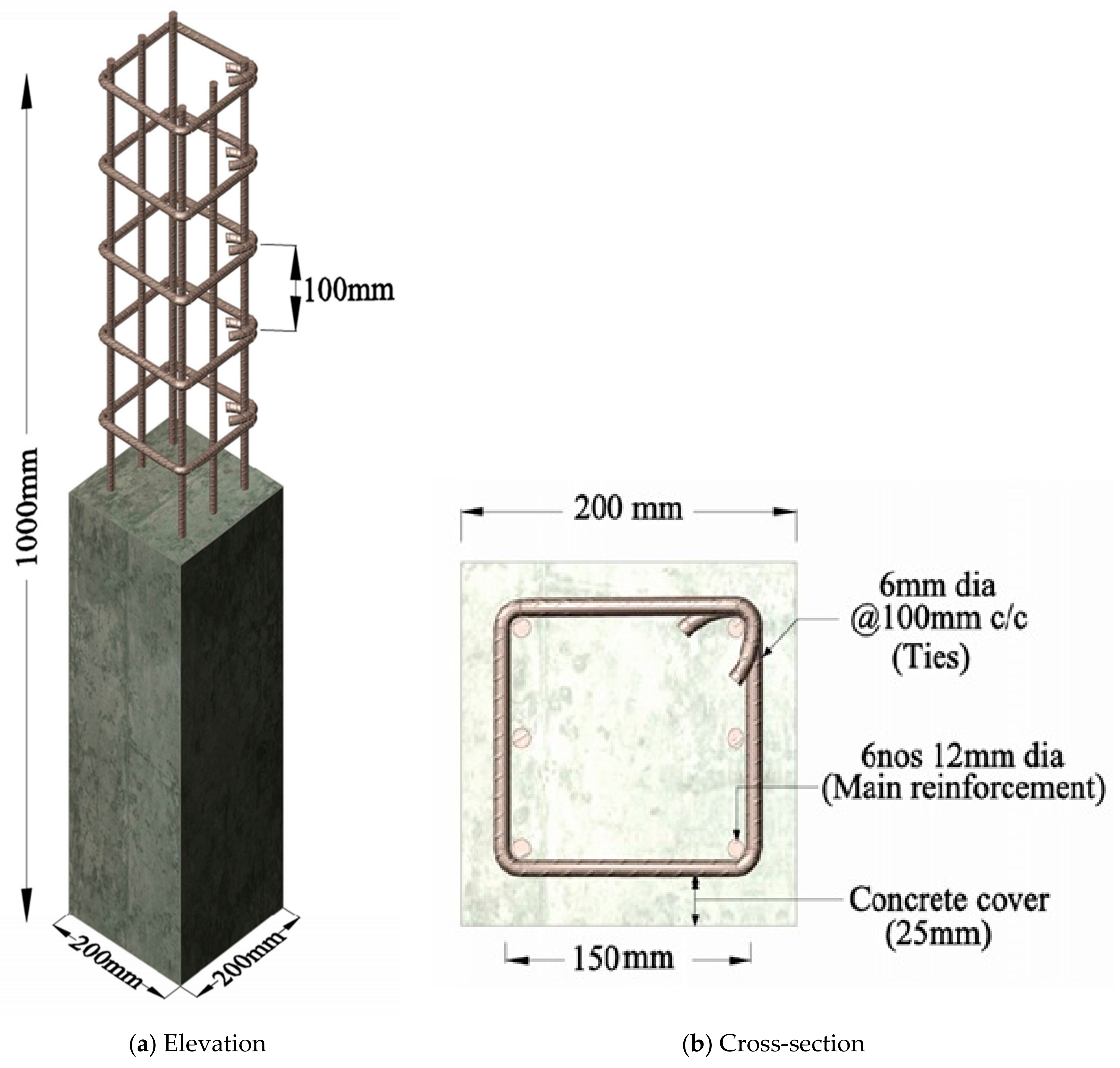 Applsci 11 06740 g001 550