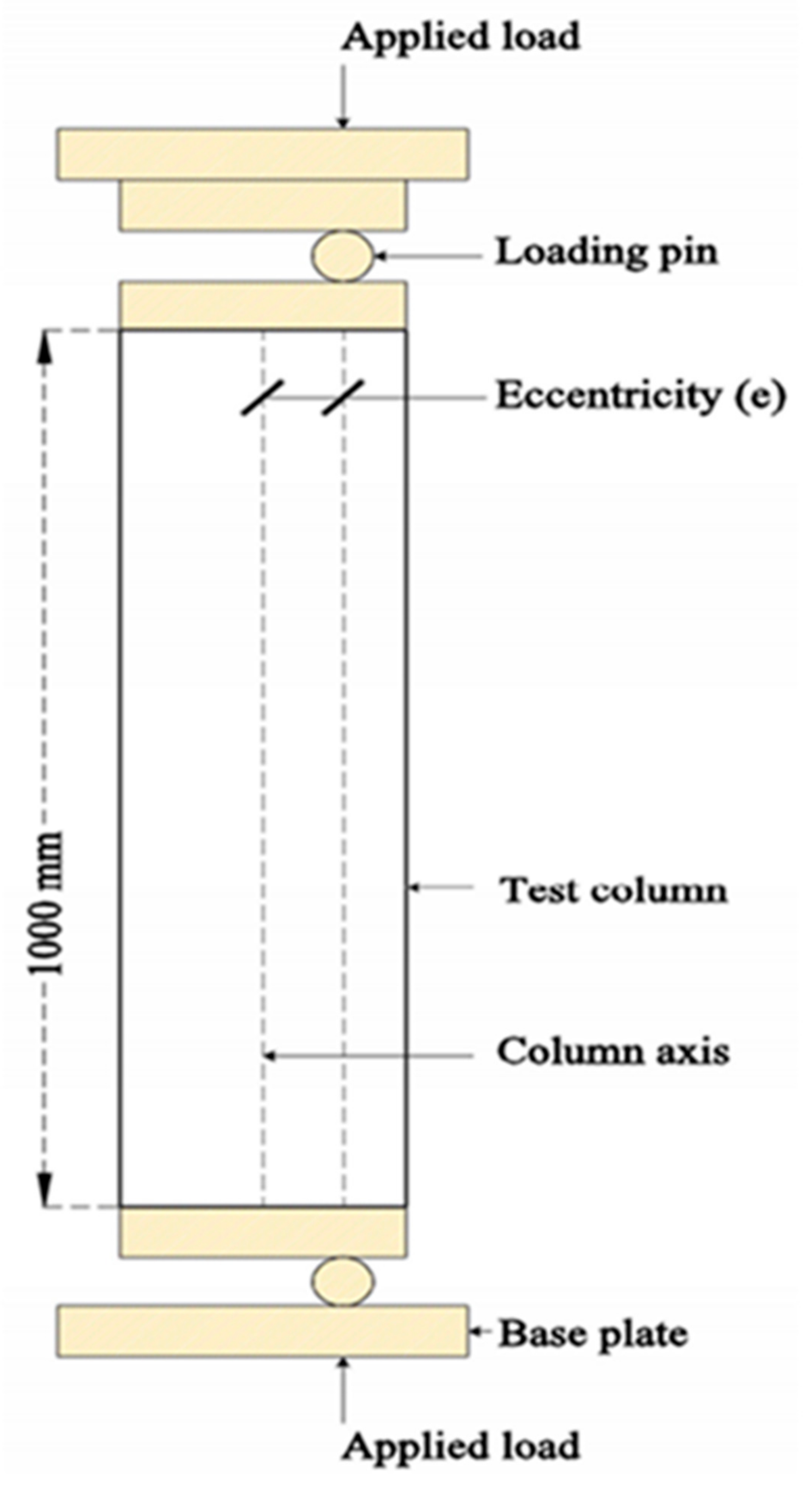 Applsci 11 06740 g002 550