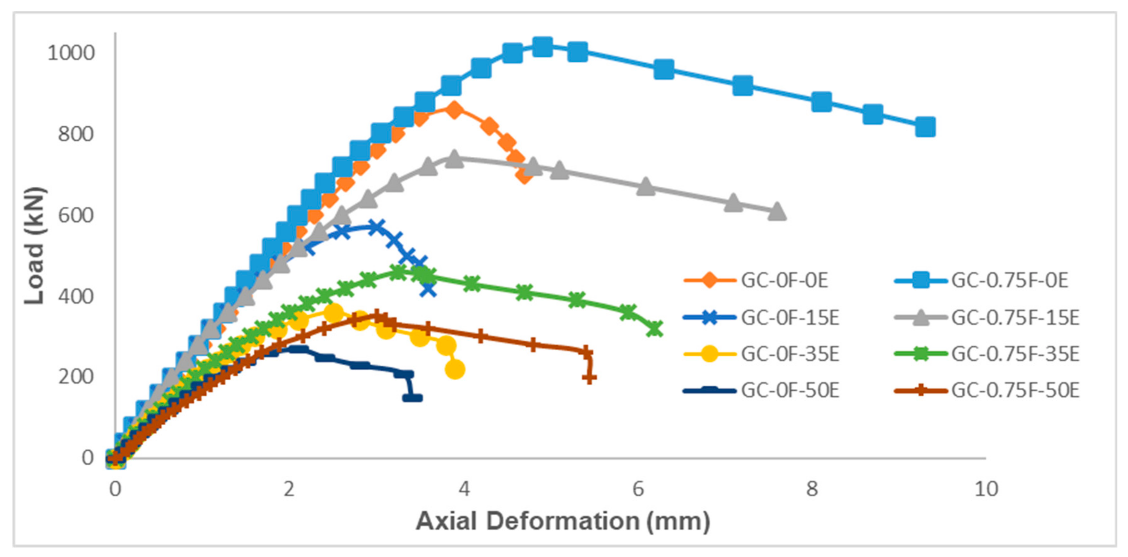 Applsci 11 06740 g010 550