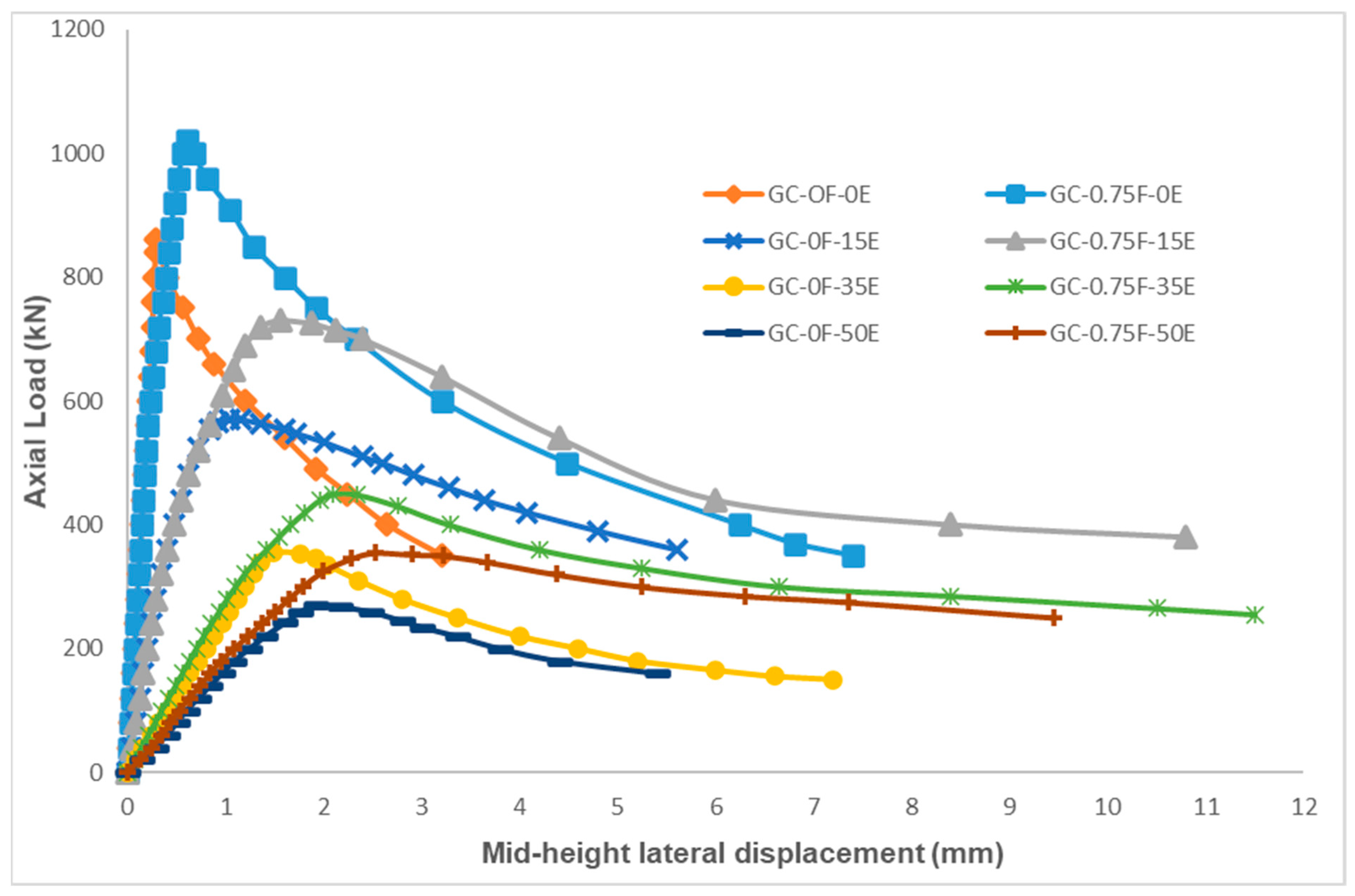 Applsci 11 06740 g013 550