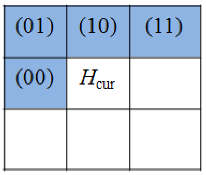 Applsci 11 06741 g002