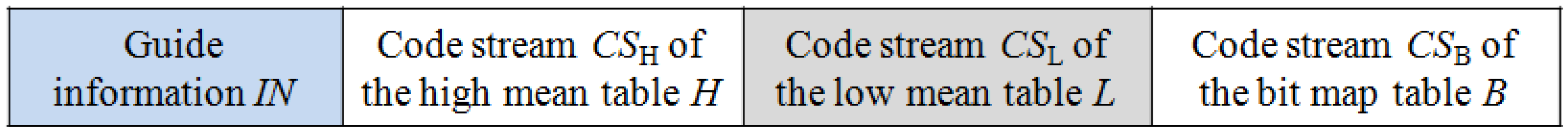 Applsci 11 06741 g003