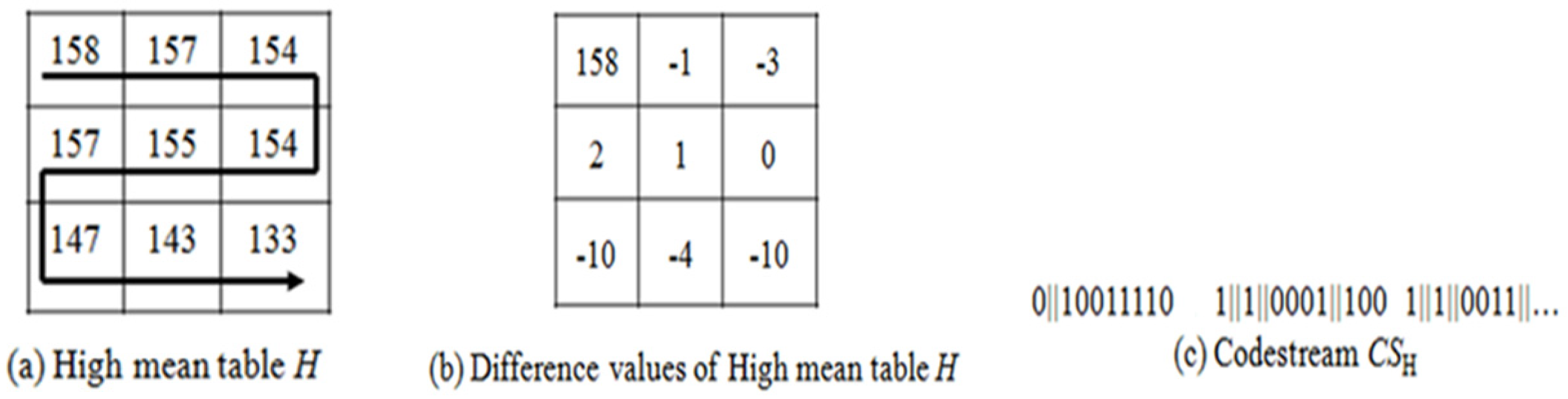 Applsci 11 06741 g006