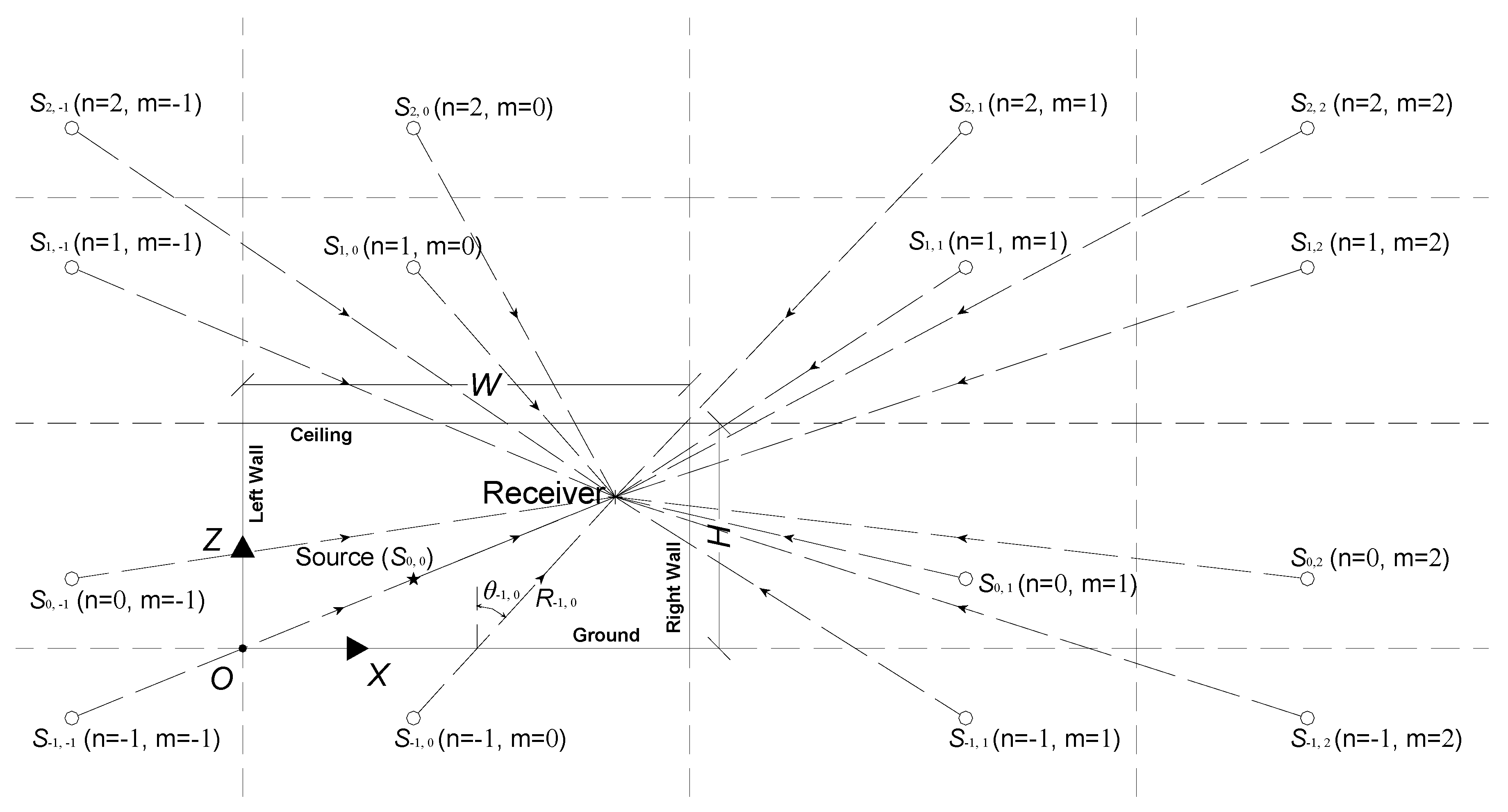 Applsci 11 06743 g001 550