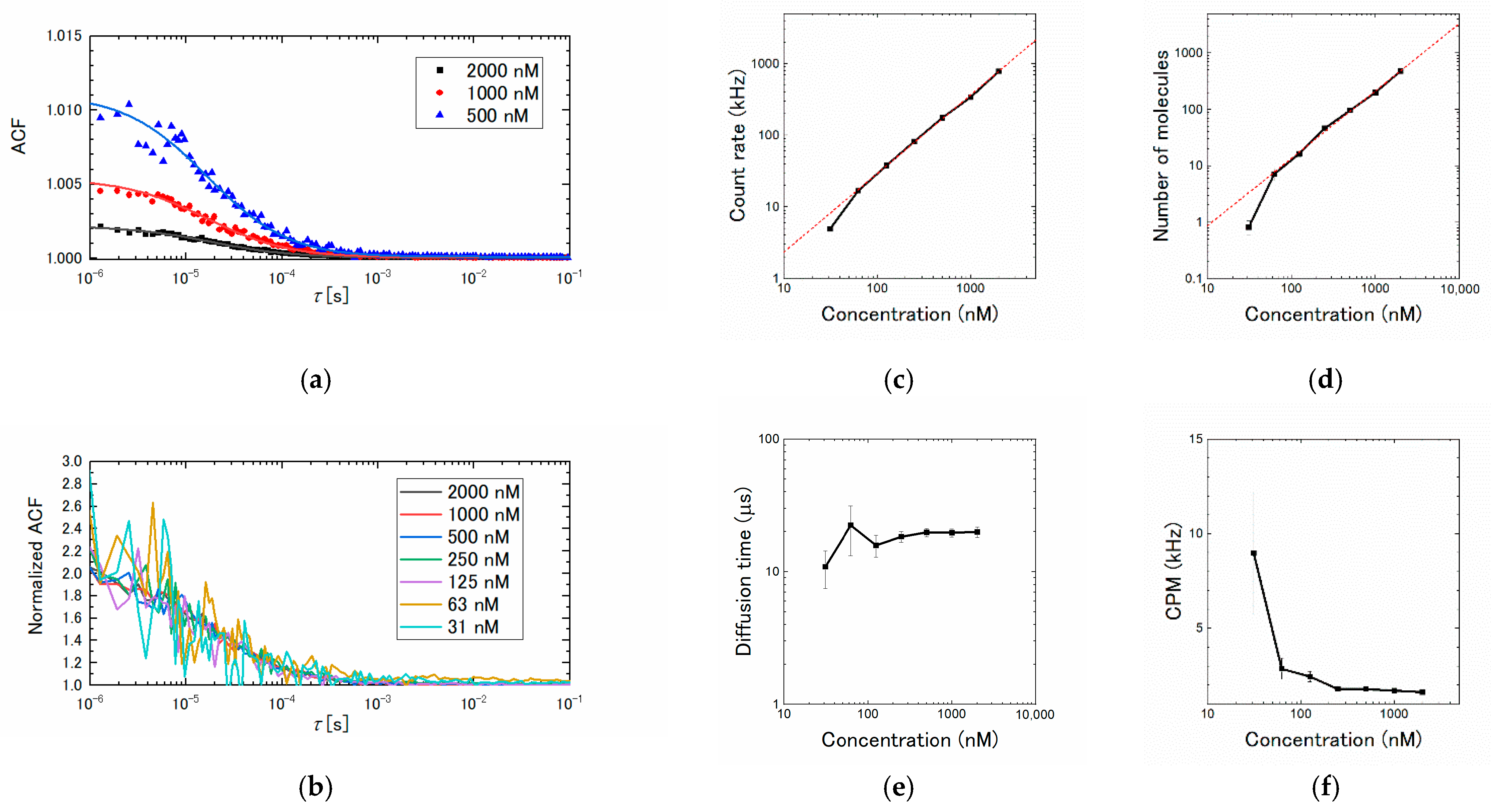 Applsci 11 06744 g002