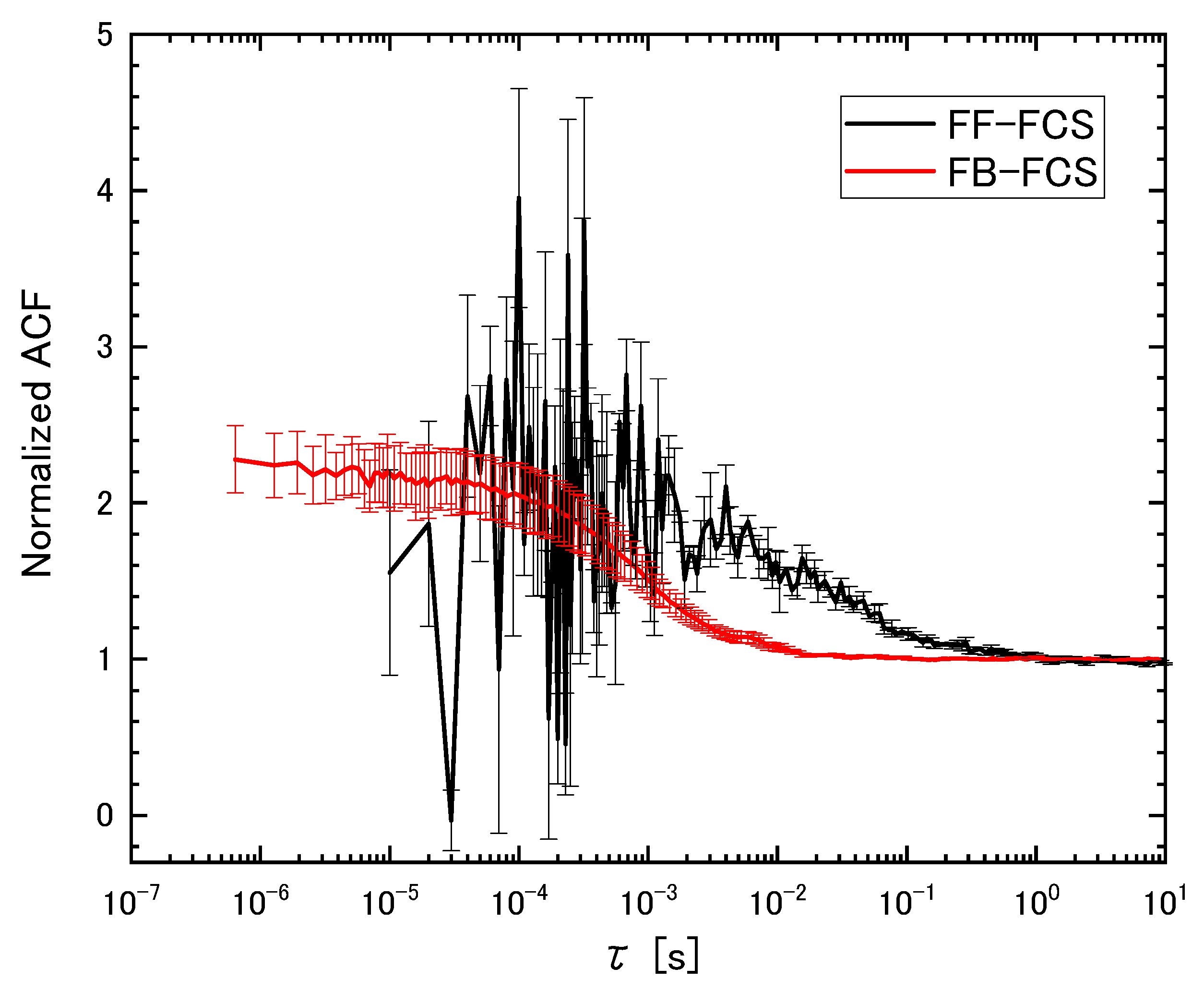 Applsci 11 06744 g0a2