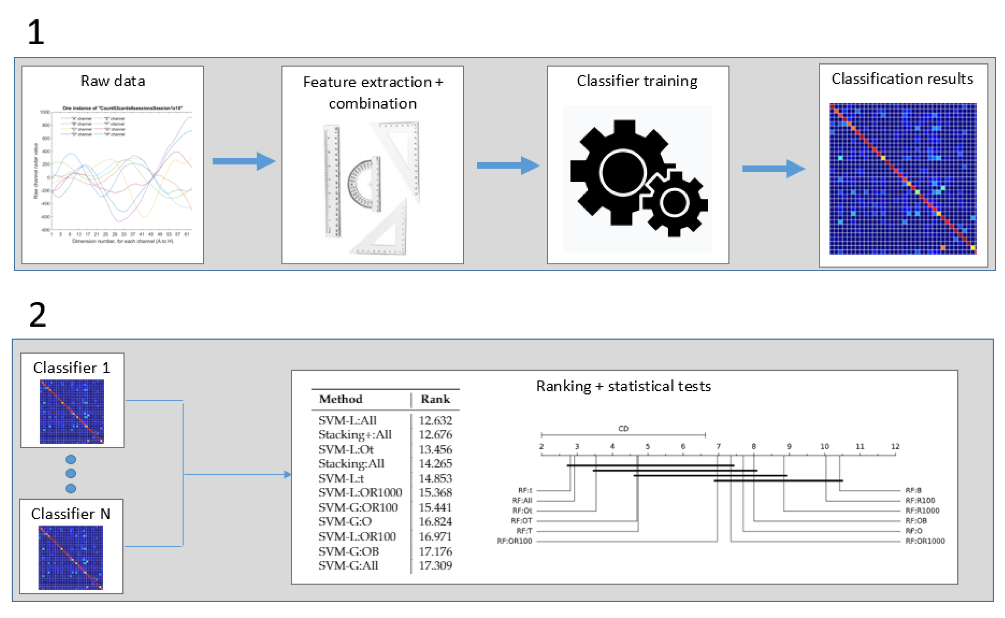 Applsci 11 06745 g003 550