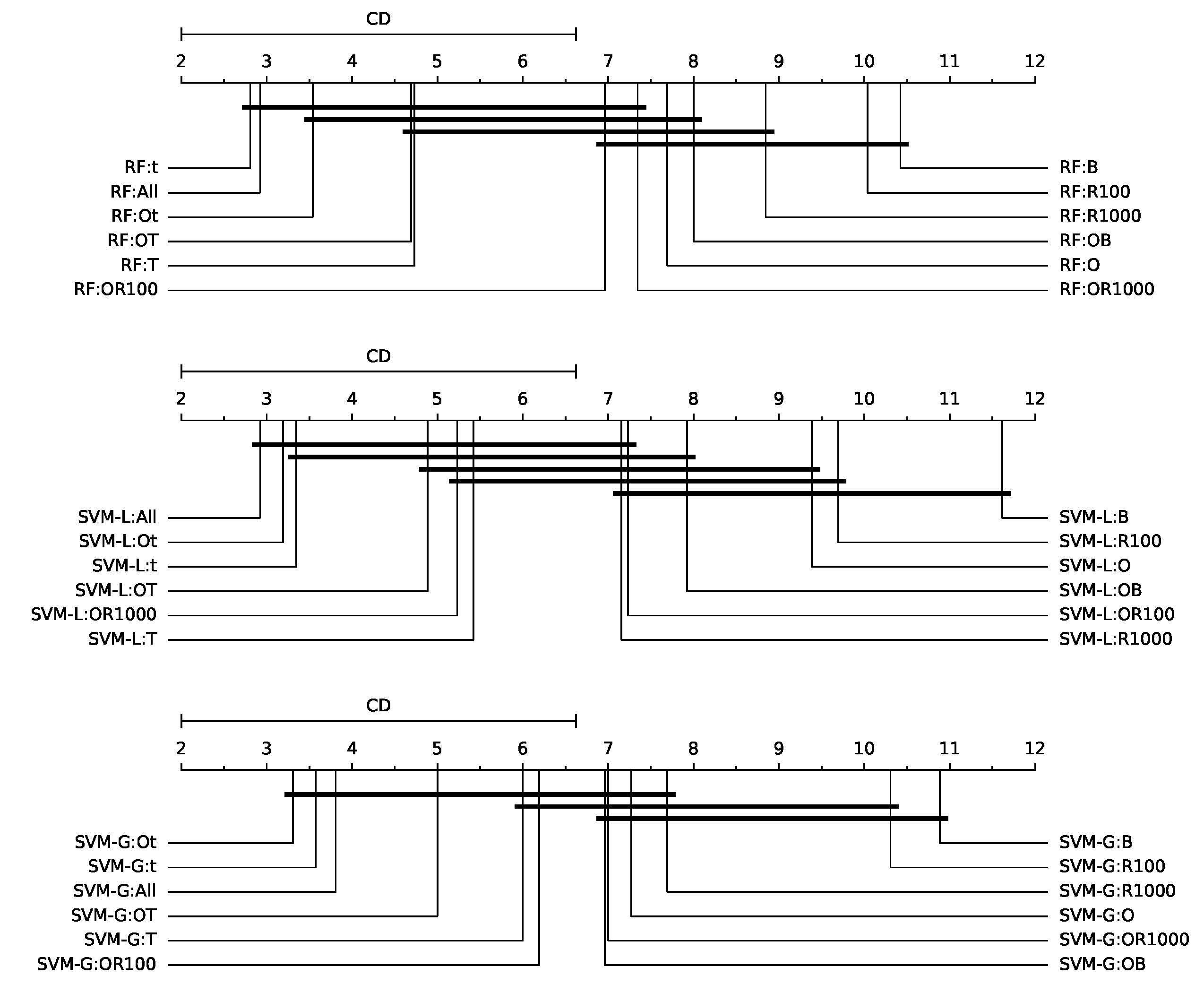 Applsci 11 06745 g009 550