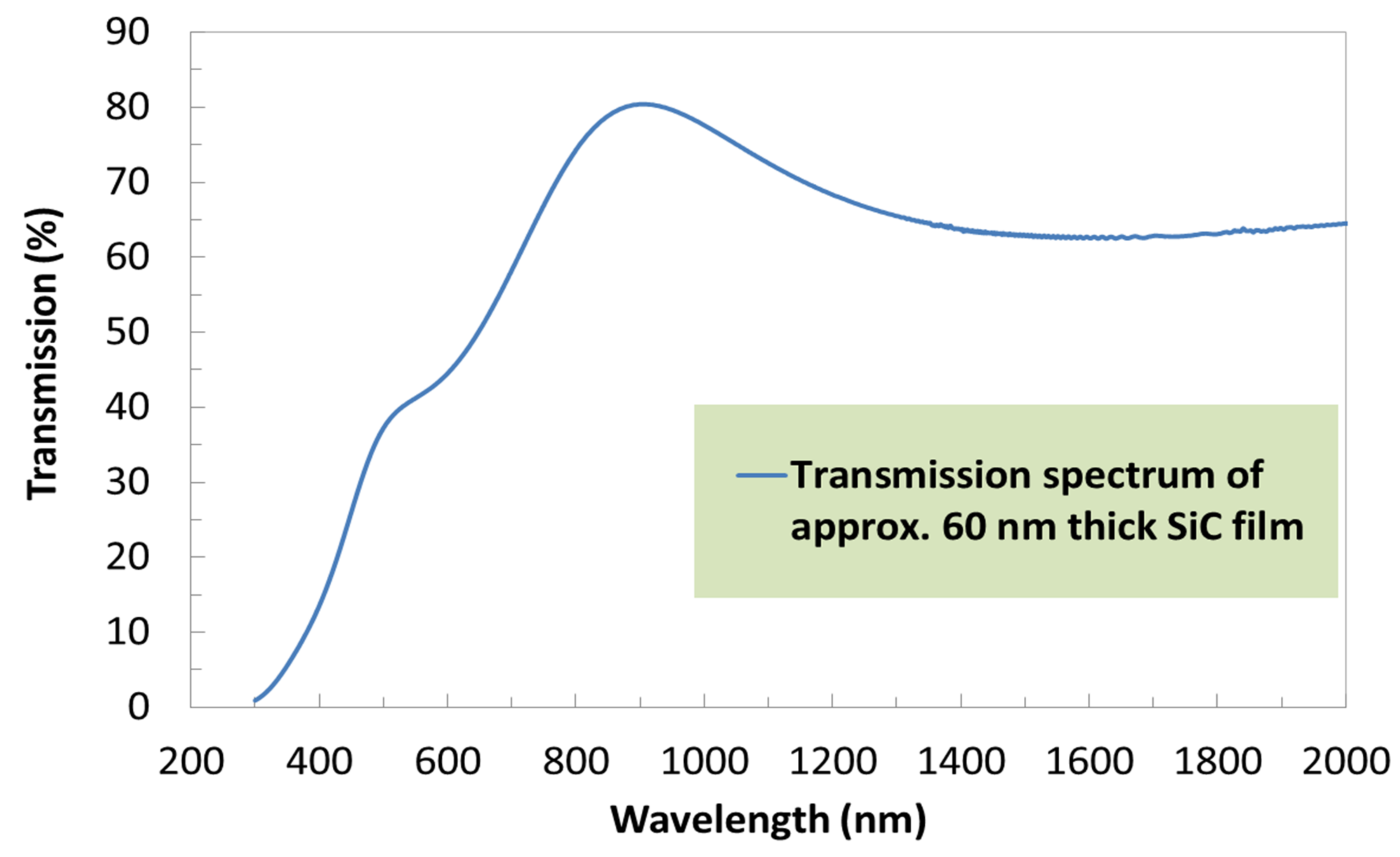 Applsci 11 06746 g003 Applsci 11 06746 g003